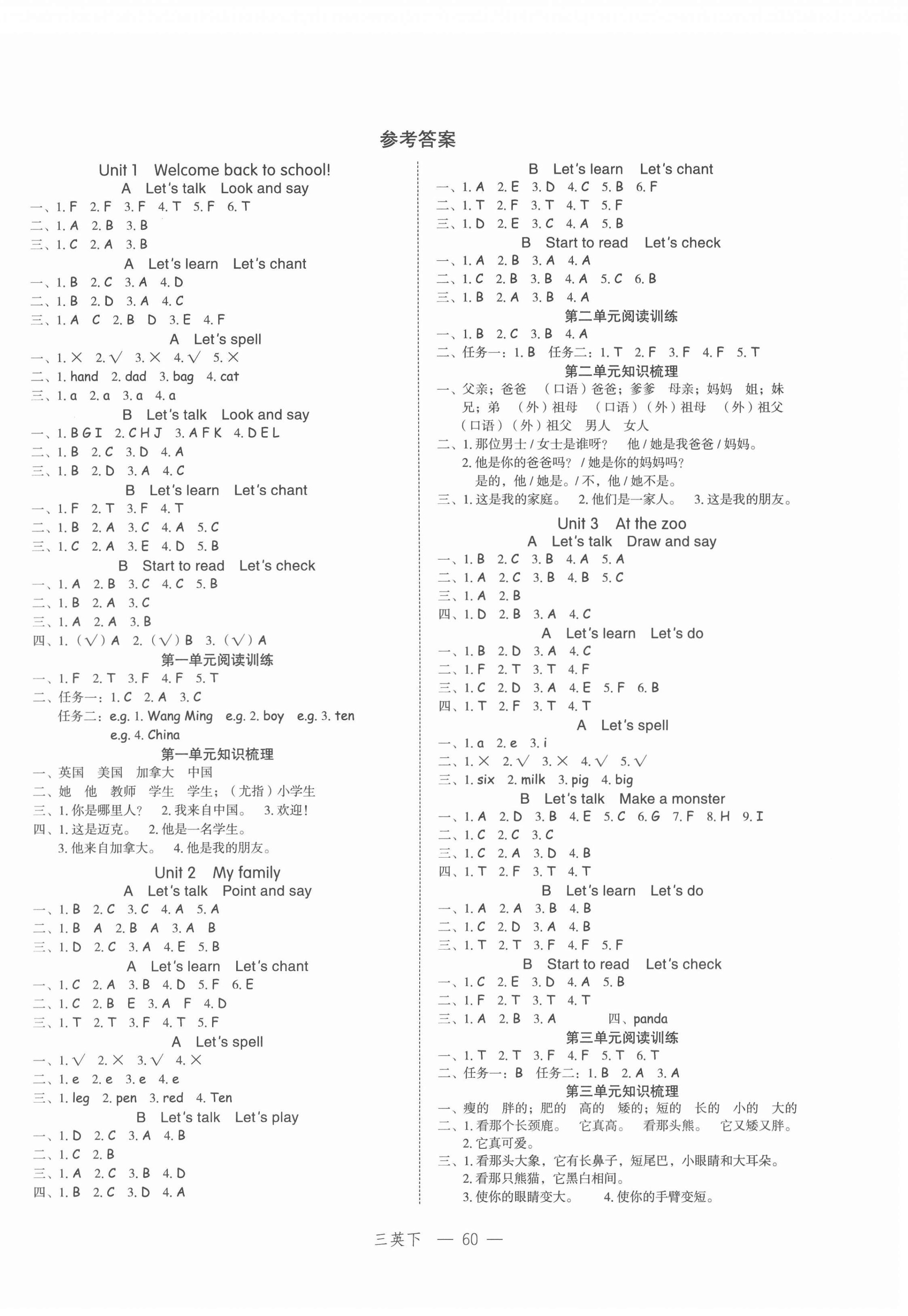 2022年名師面對(duì)面先學(xué)后練三年級(jí)英語(yǔ)下冊(cè)人教版 參考答案第2頁(yè)