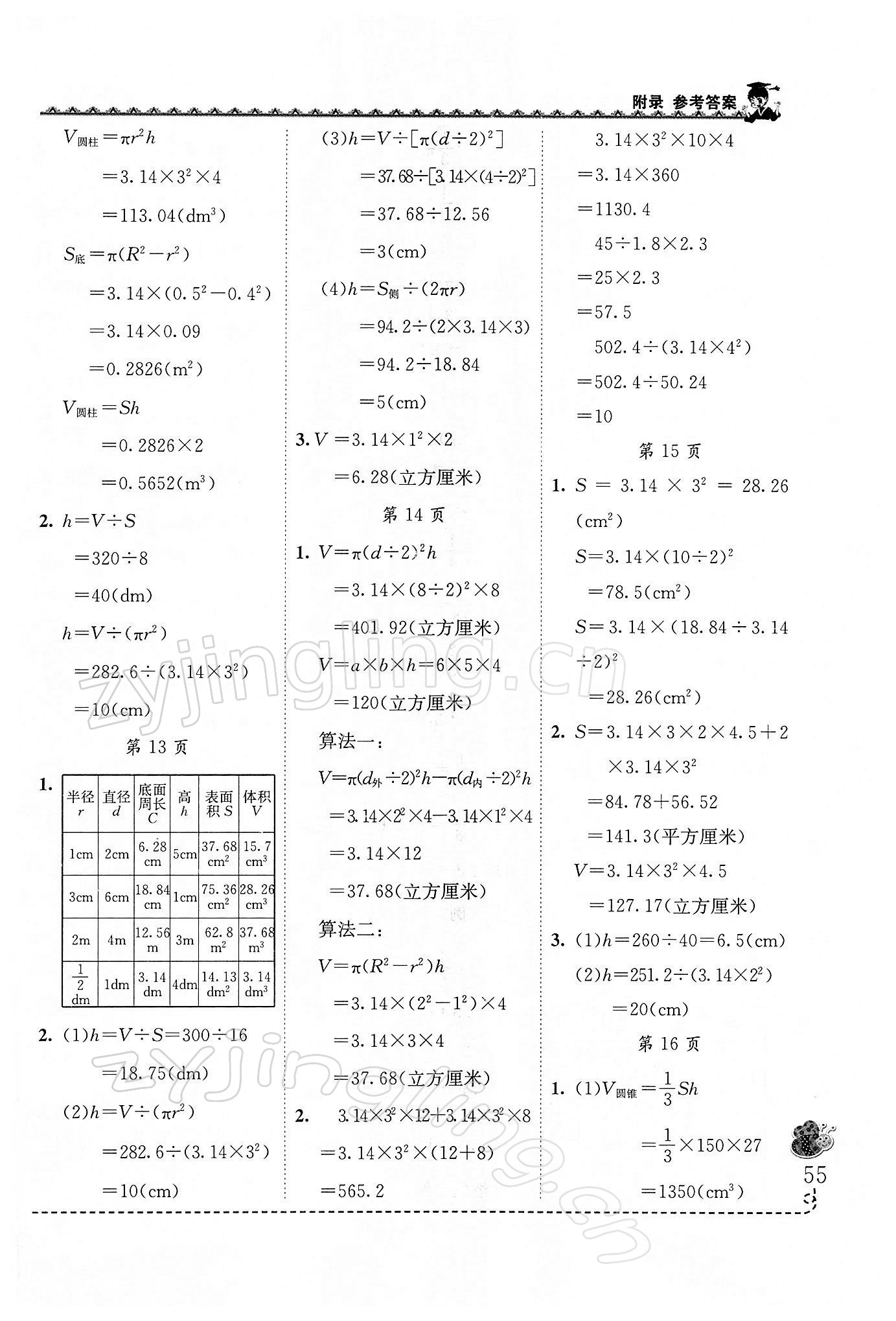 2022年黃岡小狀元同步計(jì)算天天練六年級(jí)數(shù)學(xué)下冊(cè)人教版 第5頁