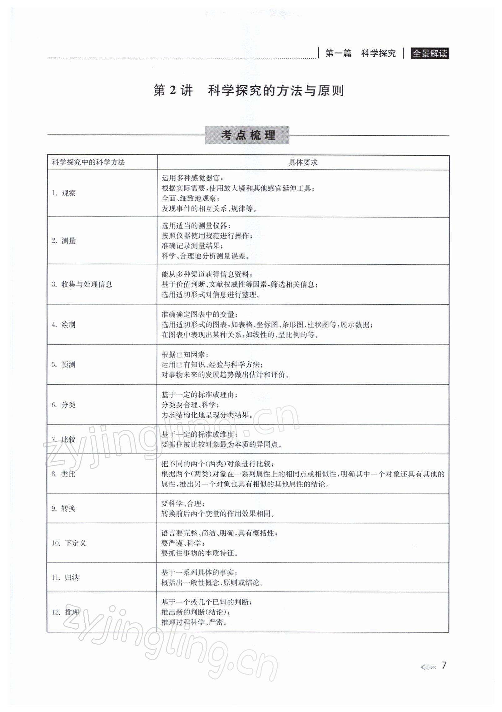 2022年中考復(fù)習(xí)全景解讀九年級科學(xué)浙教版 參考答案第22頁