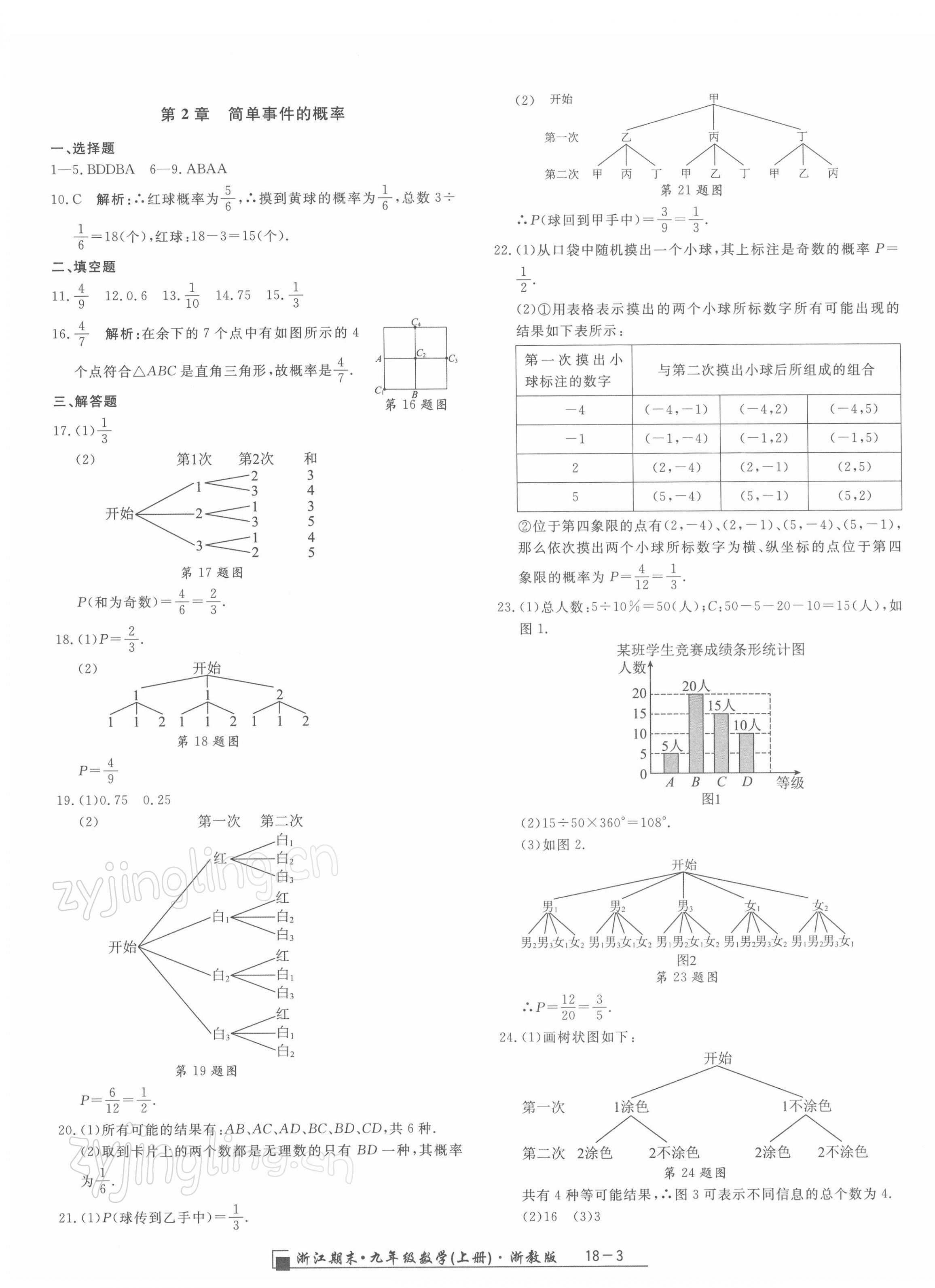 2021年勵耘書業(yè)浙江期末九年級數(shù)學(xué)上冊浙教版 第3頁