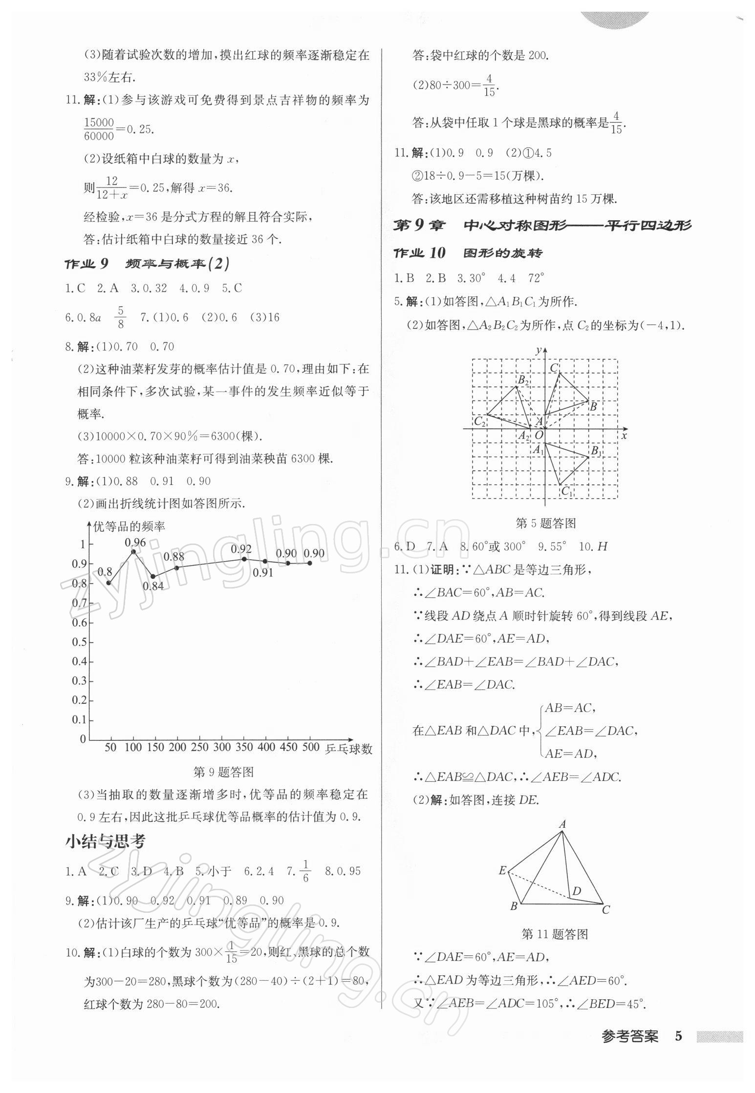 2022年啟東中學(xué)作業(yè)本八年級(jí)數(shù)學(xué)下冊(cè)蘇科版徐州專(zhuān)版 第5頁(yè)