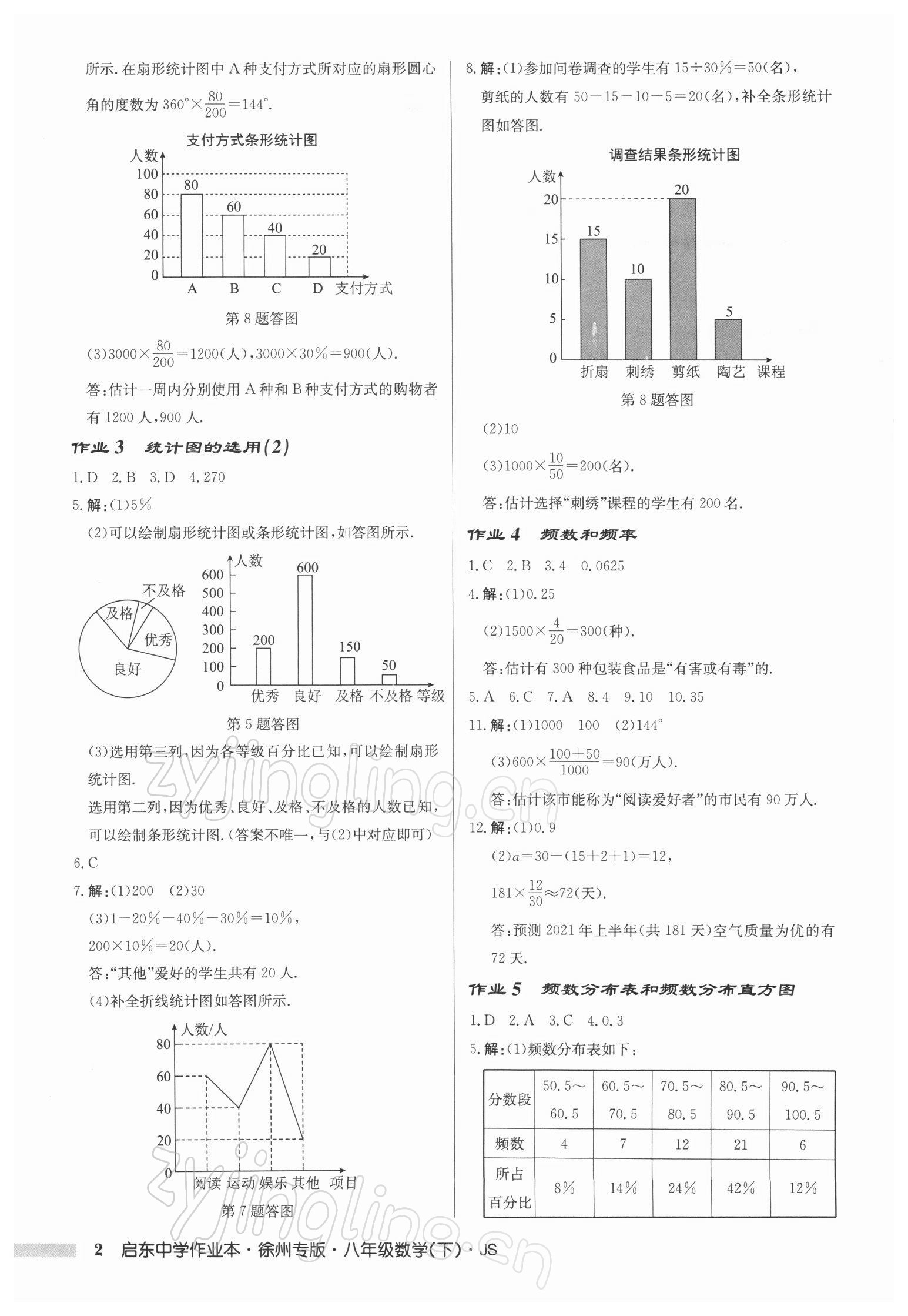 2022年启东中学作业本八年级数学下册苏科版徐州专版 第2页