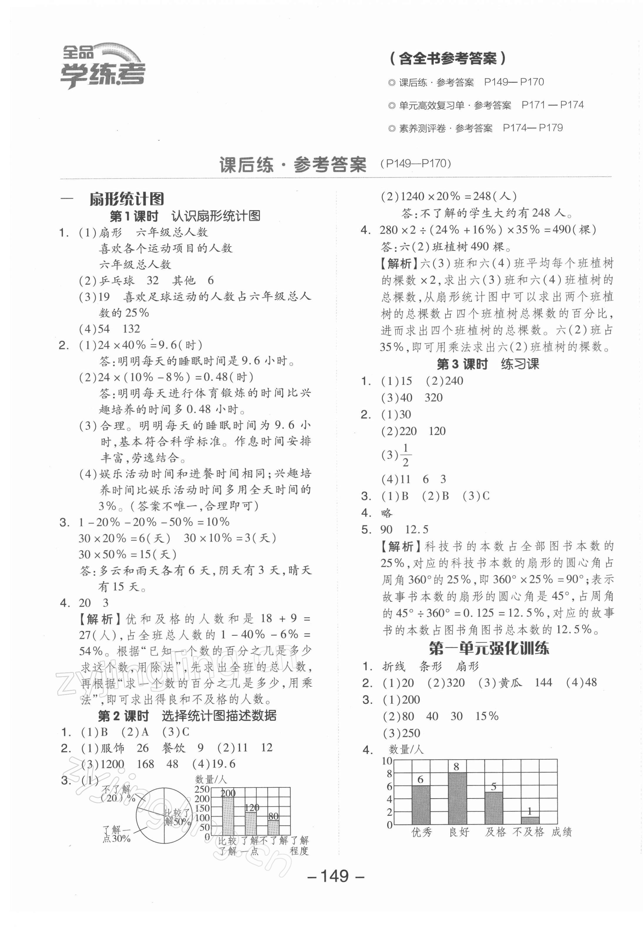 2022年全品学练考六年级数学下册苏教版 参考答案第1页