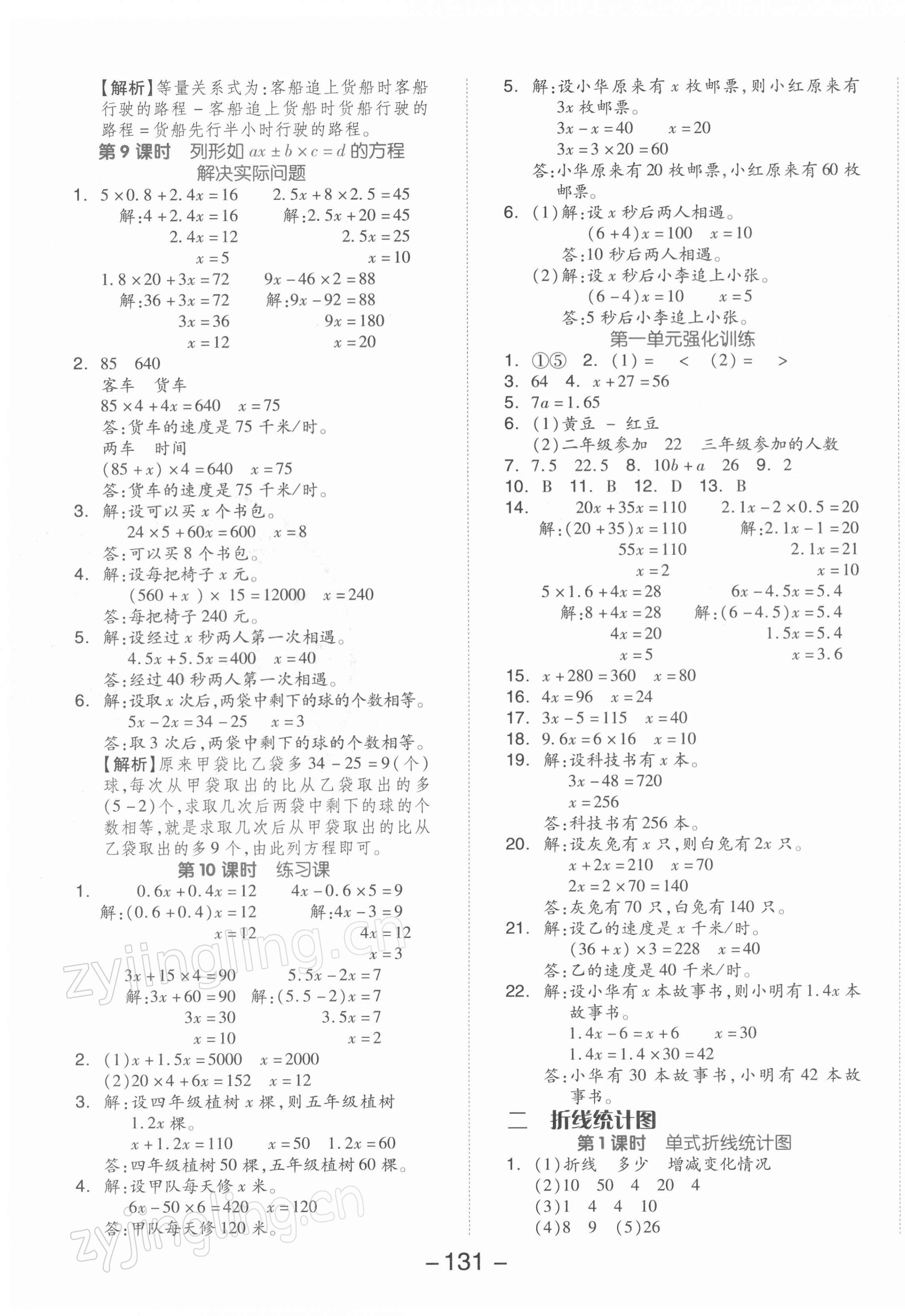 2022年全品学练考五年级数学下册苏教版 参考答案第3页