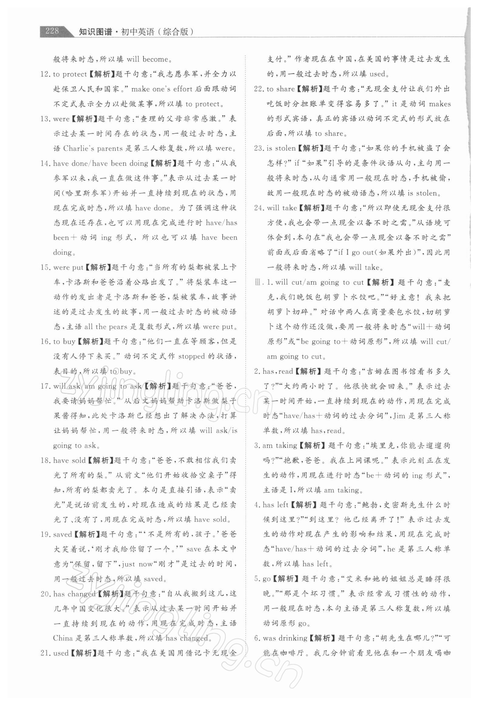 2022年知識圖譜初中英語綜合版&nbsp;第16頁