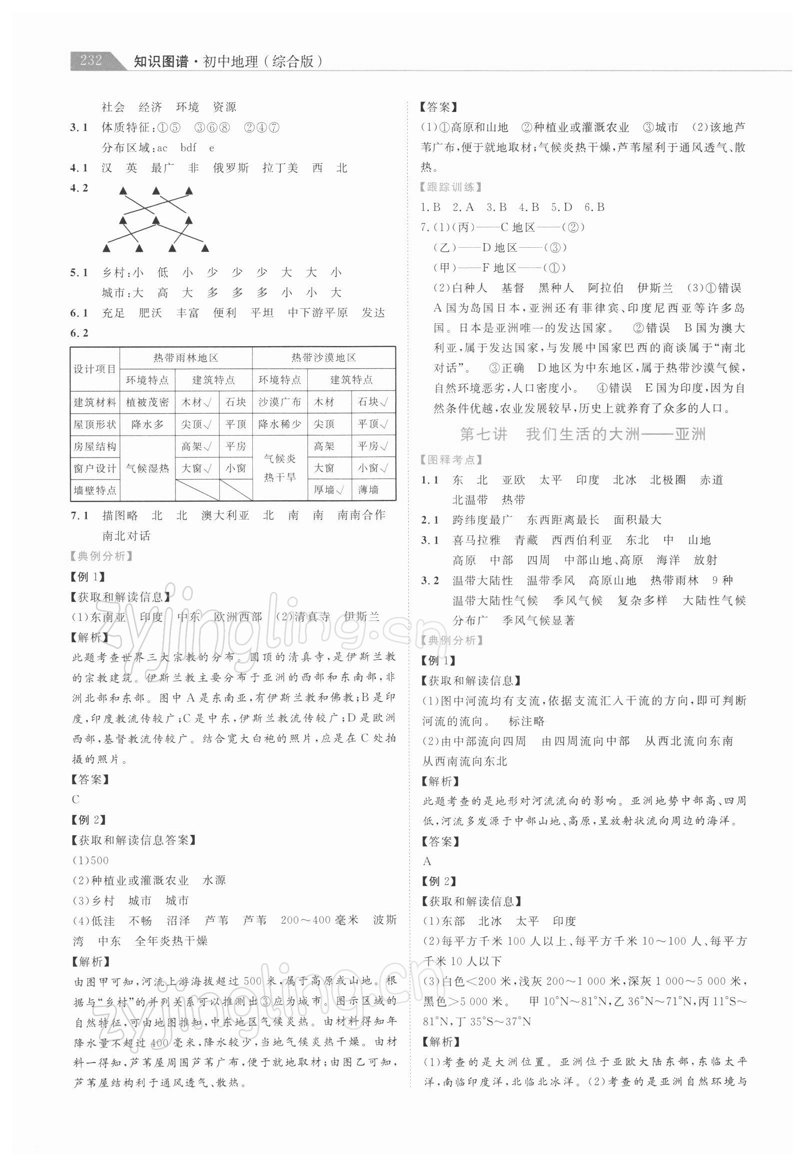 2022年知識圖譜初中地理 第4頁