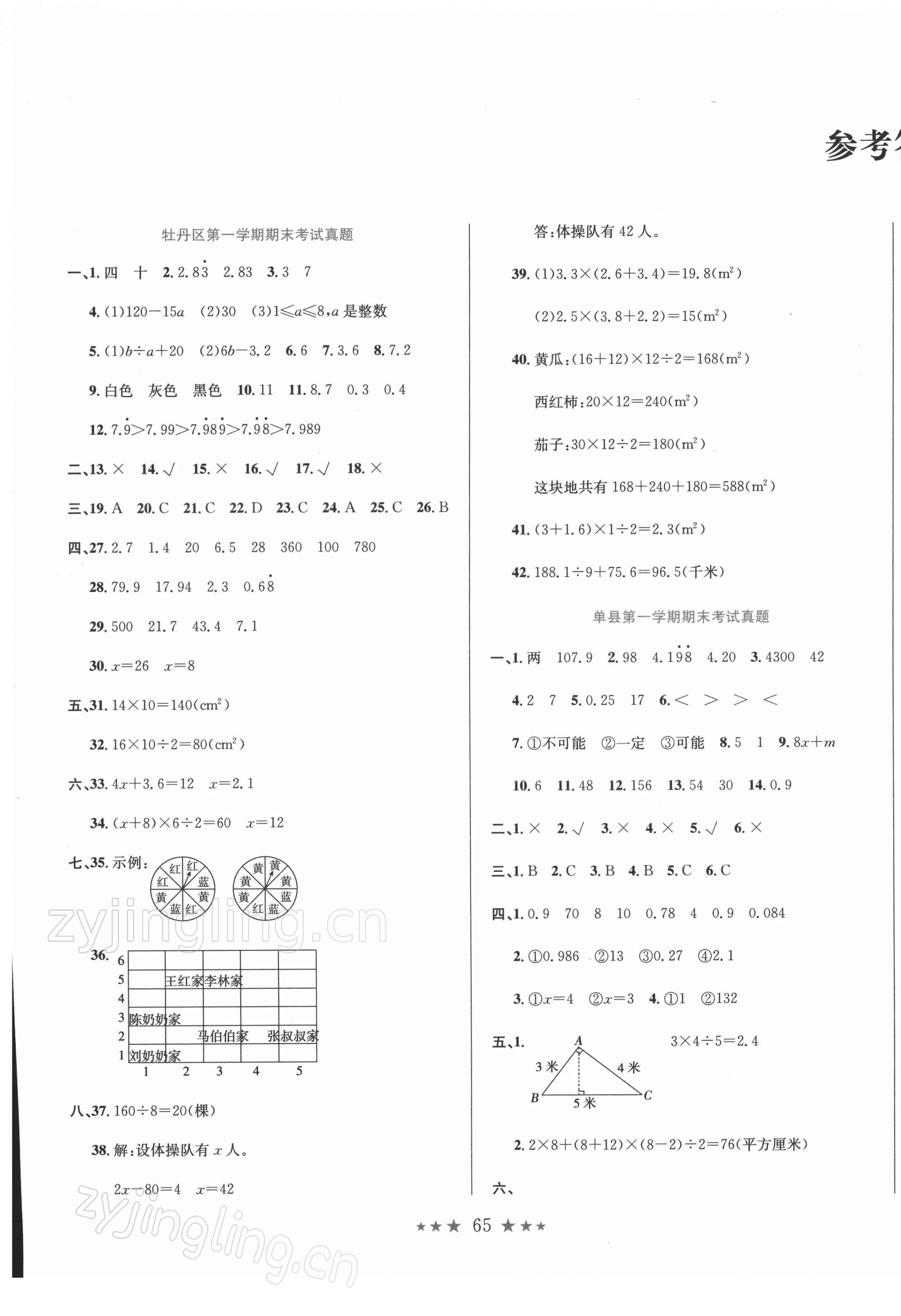 2021年好成績(jī)1加1菏澤真題匯編五年級(jí)數(shù)學(xué)上冊(cè)人教版 第1頁(yè)