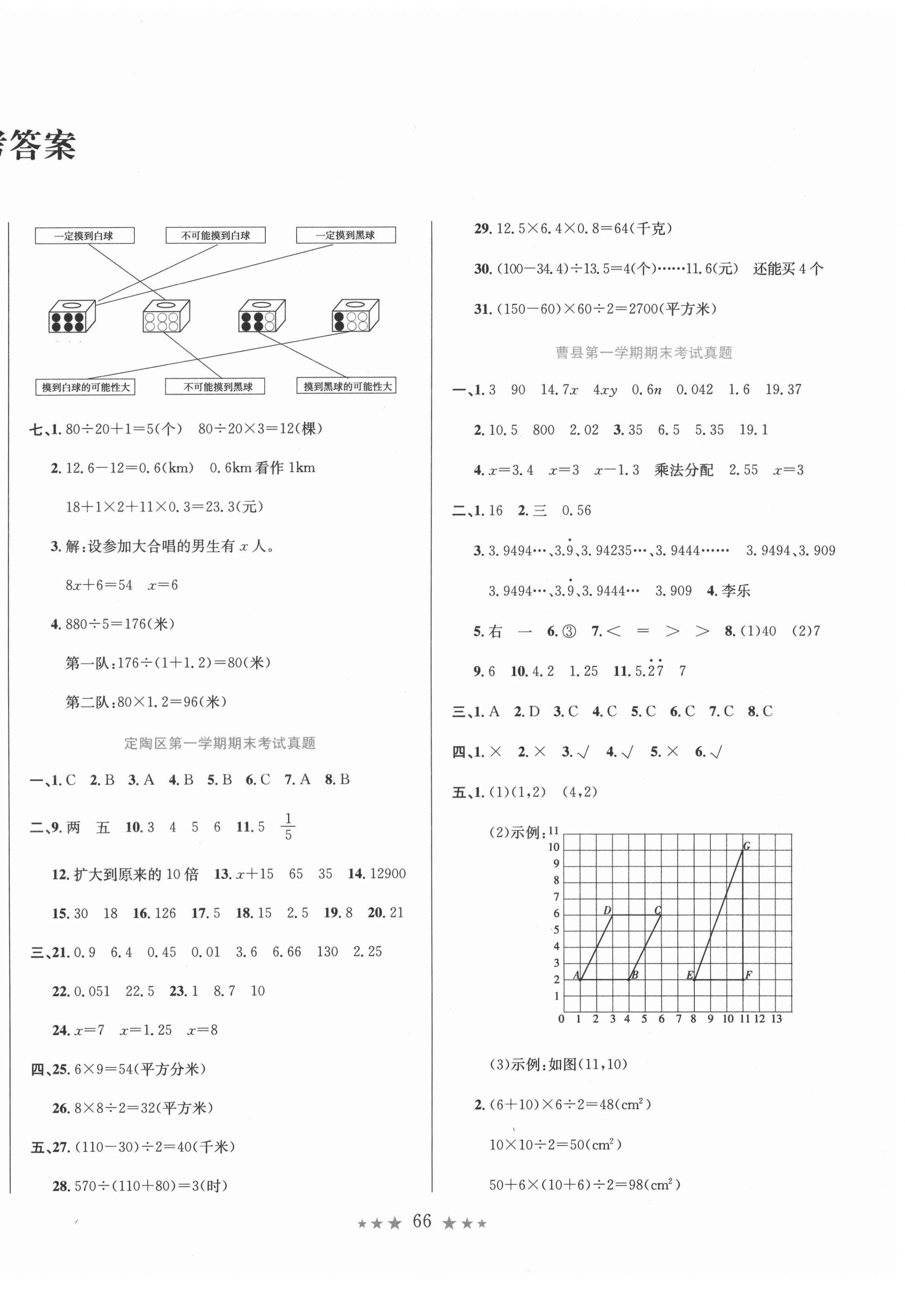 2021年好成绩1加1菏泽真题汇编五年级数学上册人教版 第2页