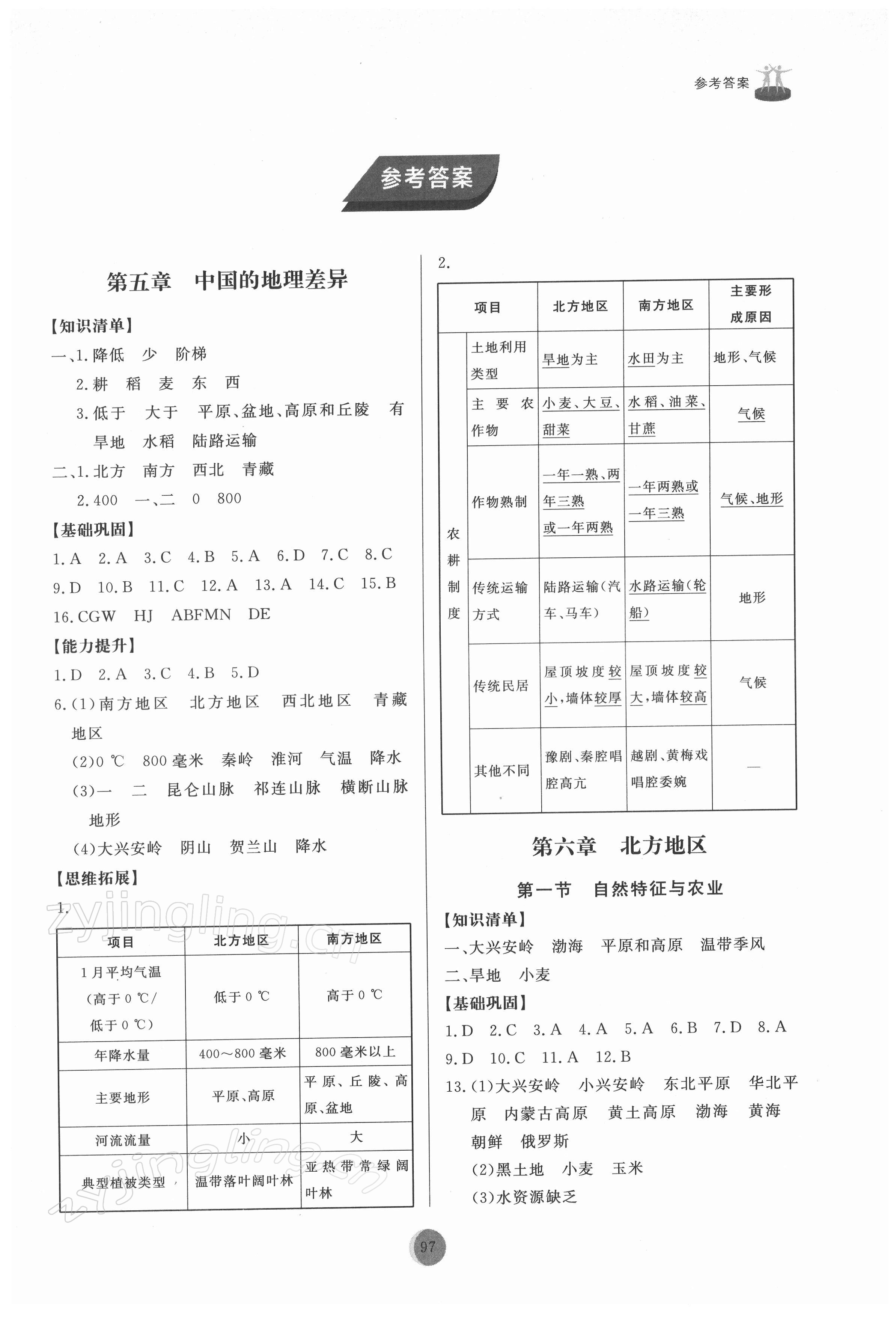 2022年同步練習(xí)冊(cè)山東友誼出版社八年級(jí)地理下冊(cè)人教版 第1頁(yè)