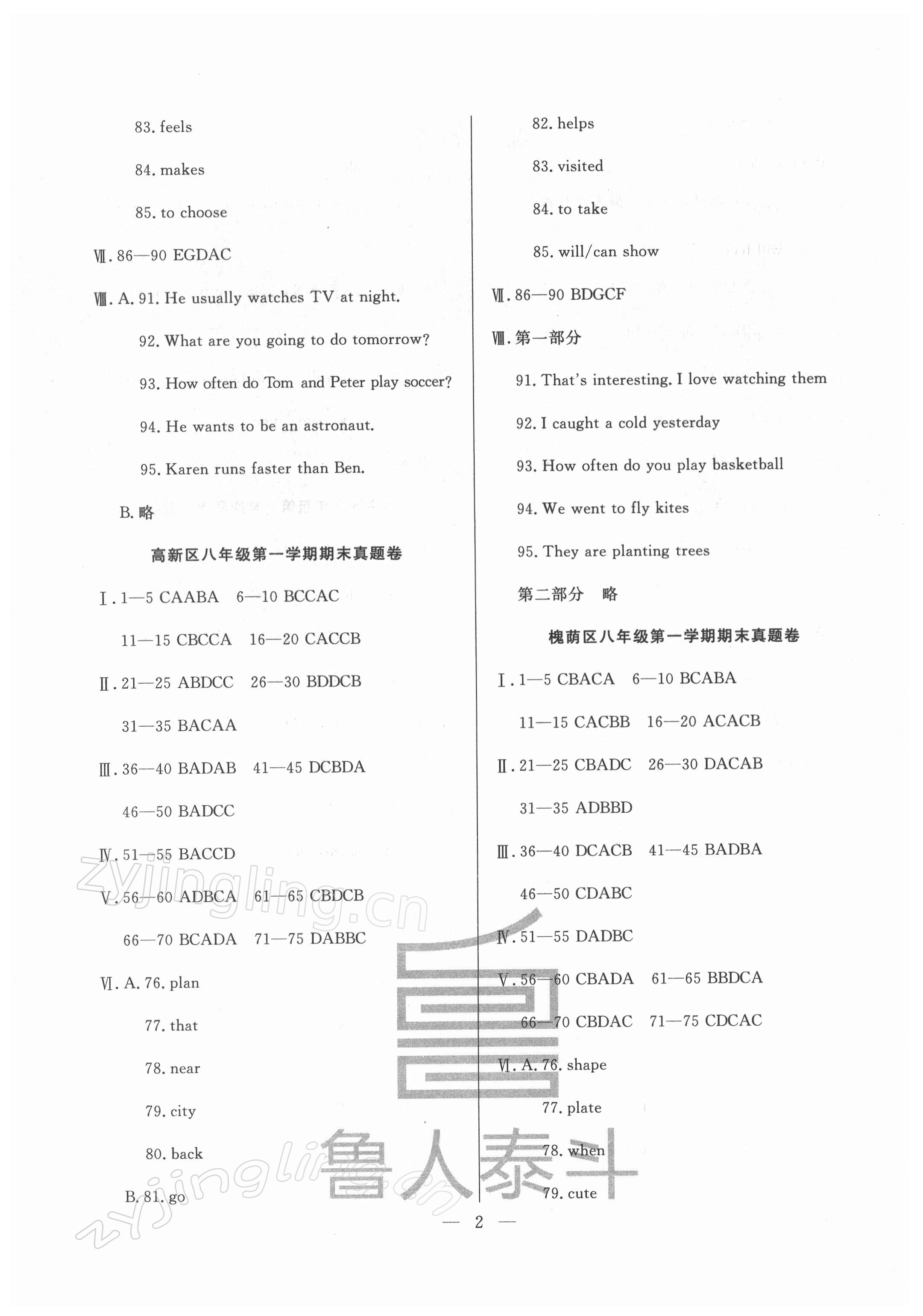 2021年考前示范卷八年級英語上冊人教版濟南專版 第2頁