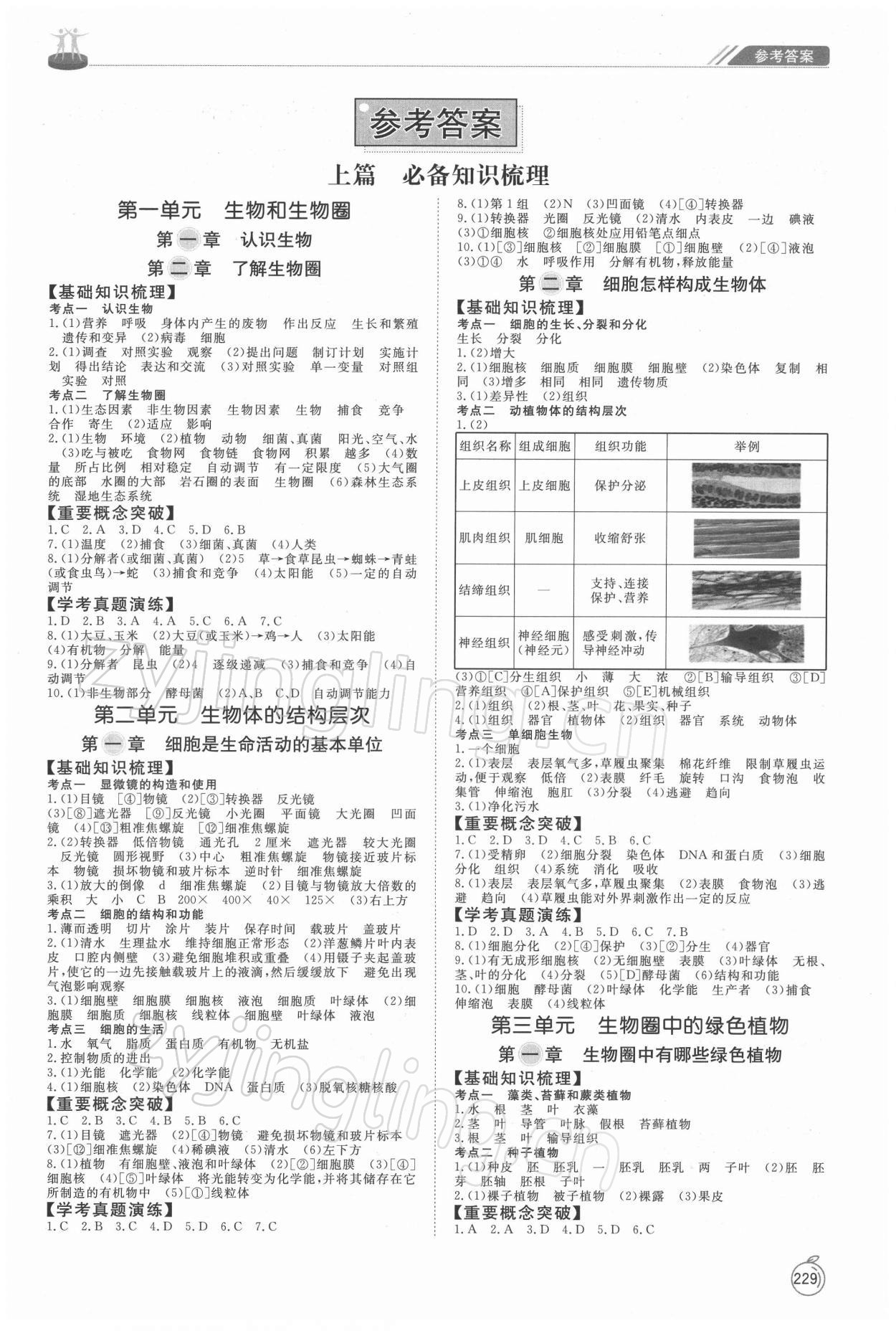 2022年初中總復習手冊山東友誼出版社生物臨沂專版 第1頁