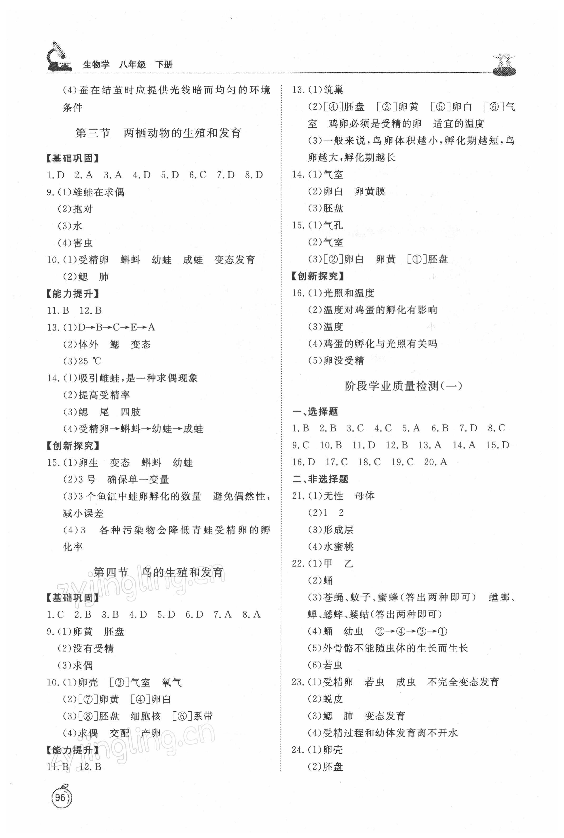 2022年同步練習(xí)冊(cè)山東友誼出版社八年級(jí)生物下冊(cè)人教版 第2頁(yè)