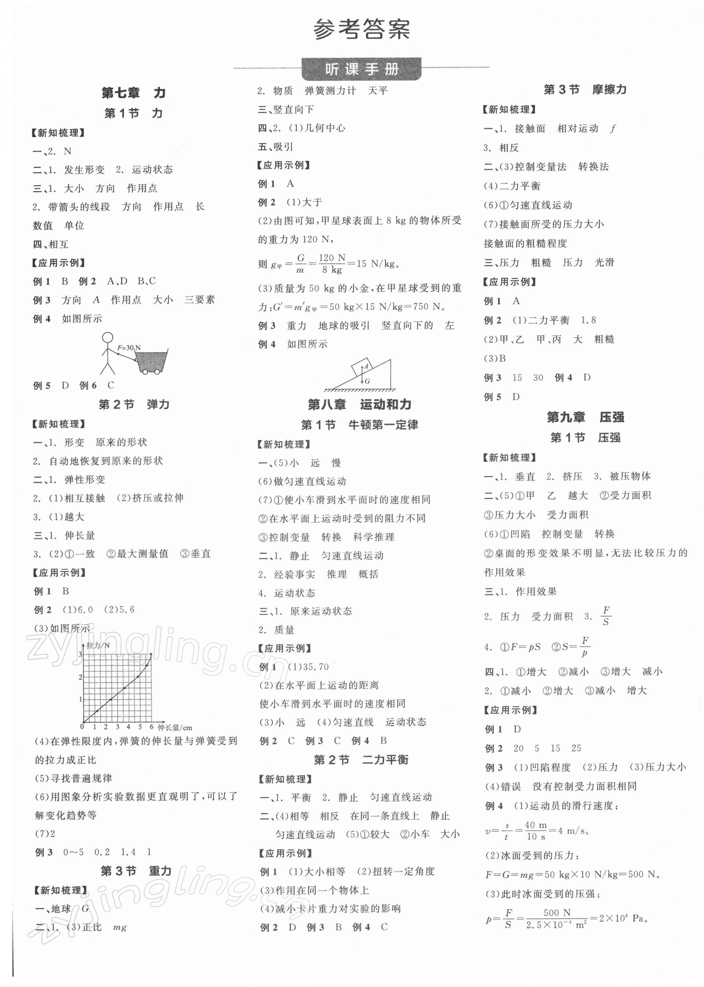 2022年全品學(xué)練考八年級物理下冊人教版 第1頁