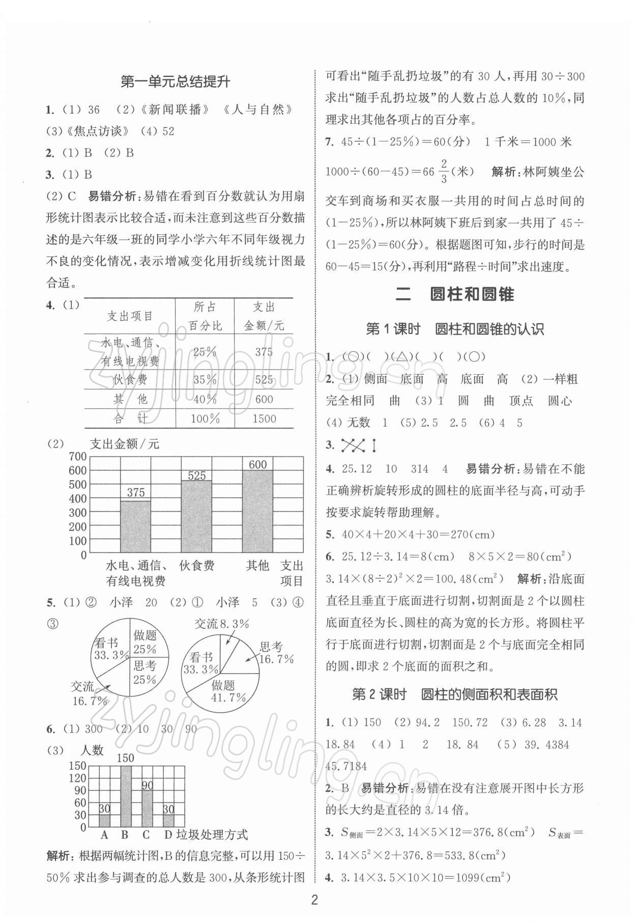 2022年通城學(xué)典課時作業(yè)本六年級數(shù)學(xué)下冊蘇教版江蘇專版 第2頁