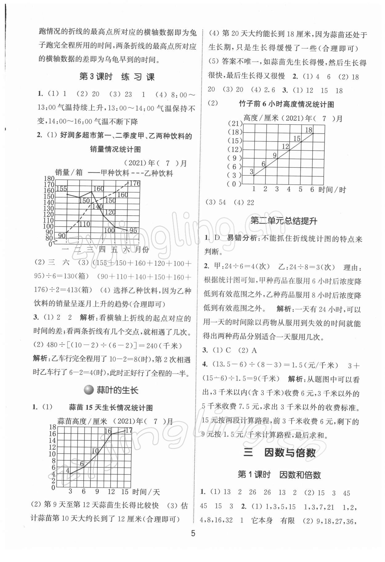 2022年通城学典课时作业本五年级数学下册苏教版江苏专版 第5页