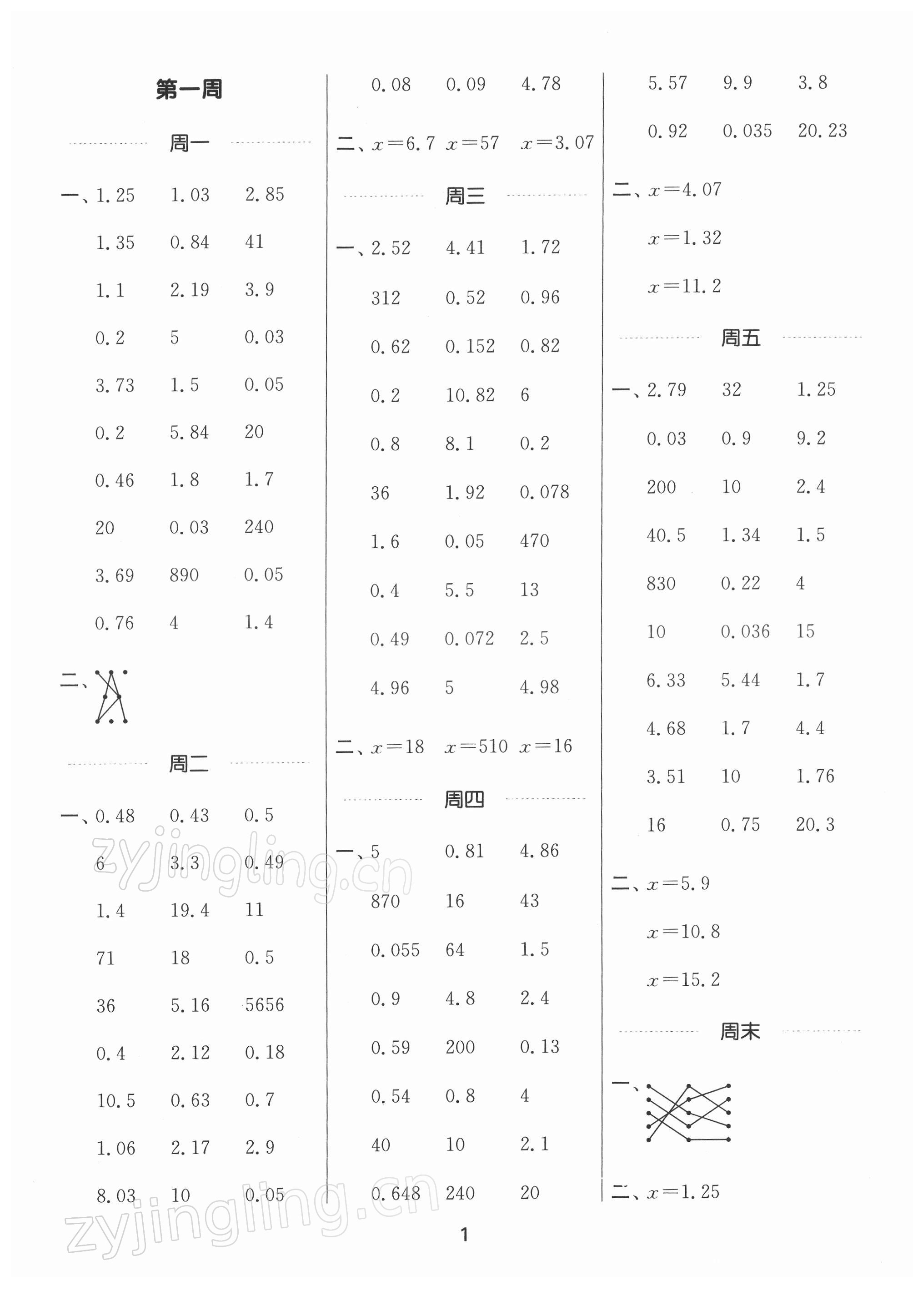 2022年通城學(xué)典計(jì)算能手五年級(jí)數(shù)學(xué)下冊(cè)蘇教版江蘇專版 第1頁