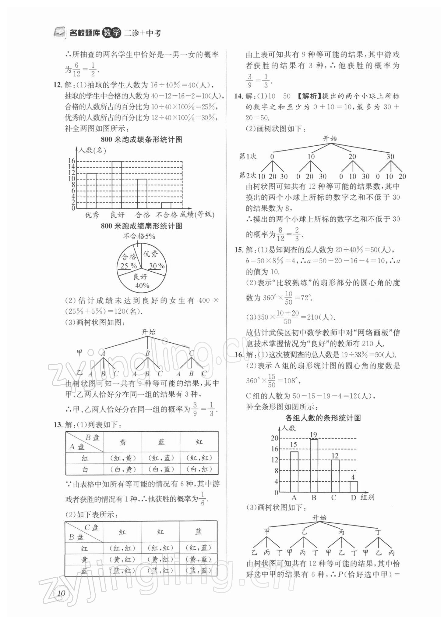 2022年名校題庫(kù)數(shù)學(xué)中考 第10頁(yè)