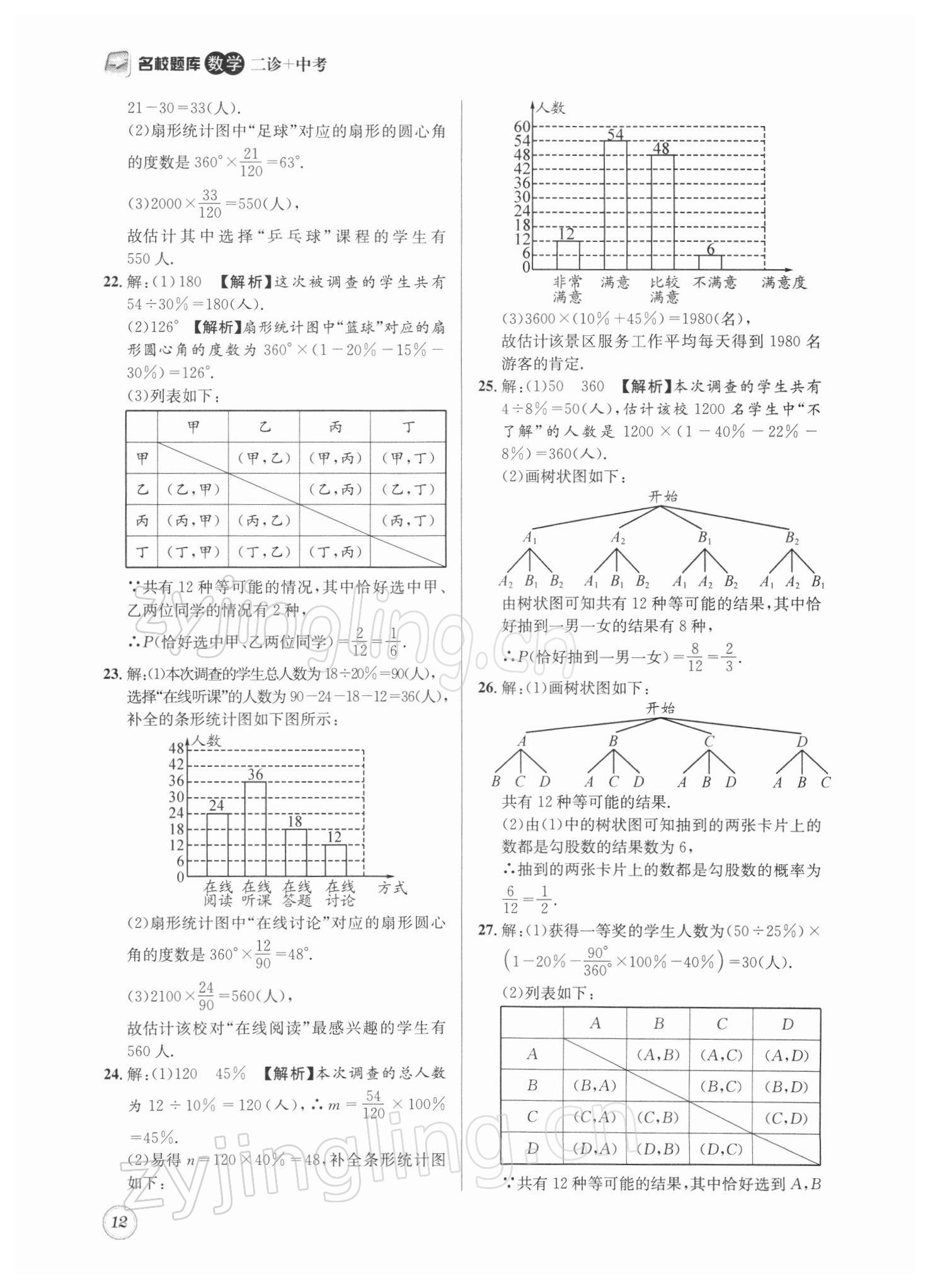 2022年名校題庫數(shù)學(xué)中考 第12頁