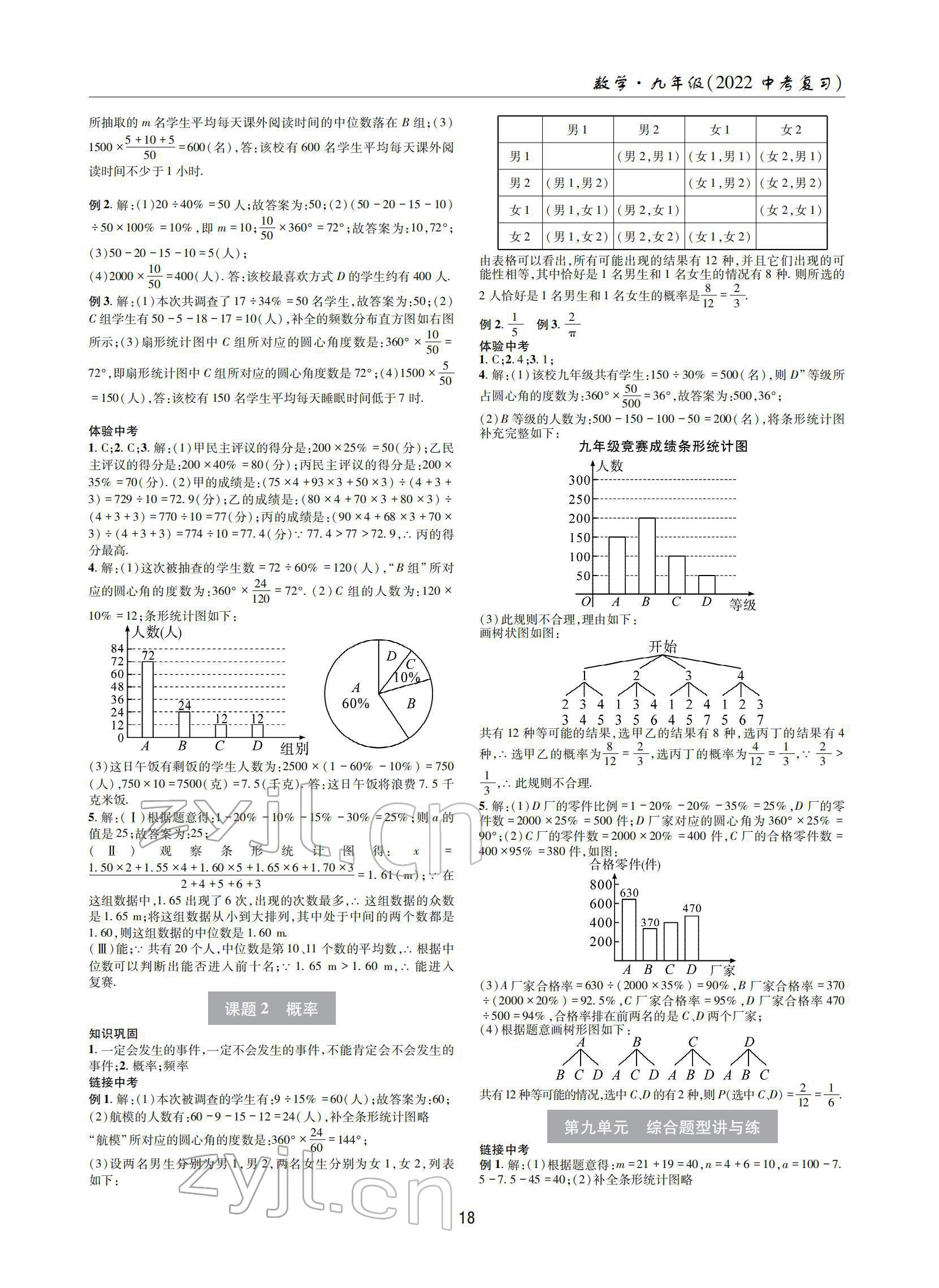 2022年理科愛好者中考總復(fù)習(xí)數(shù)學(xué)北師大版第29期 參考答案第17頁(yè)