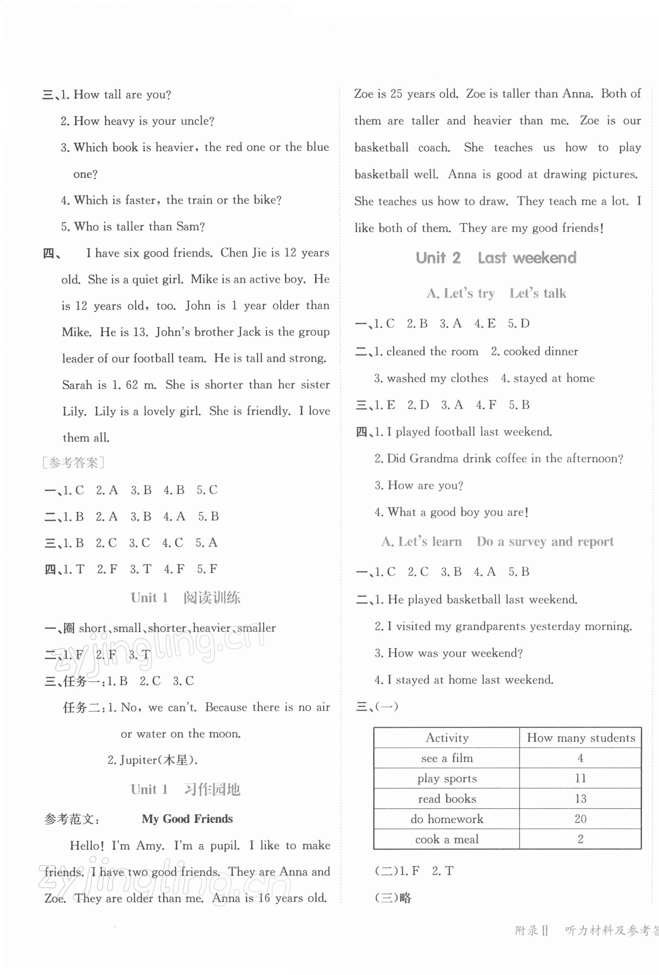 2022年黄冈小状元作业本六年级英语下册人教版 第3页