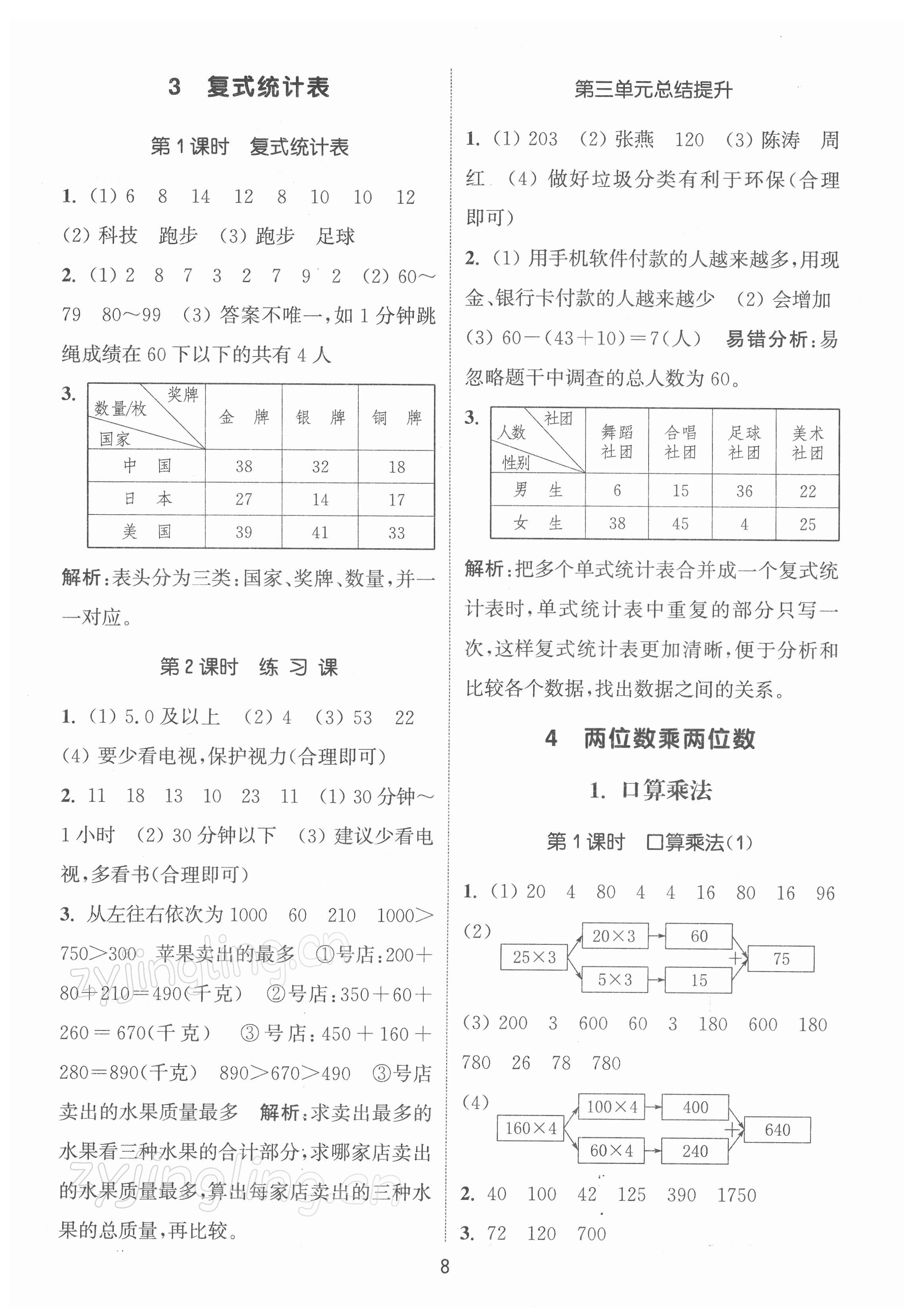 2022年通城學典課時作業(yè)本三年級數(shù)學下冊人教版 第8頁