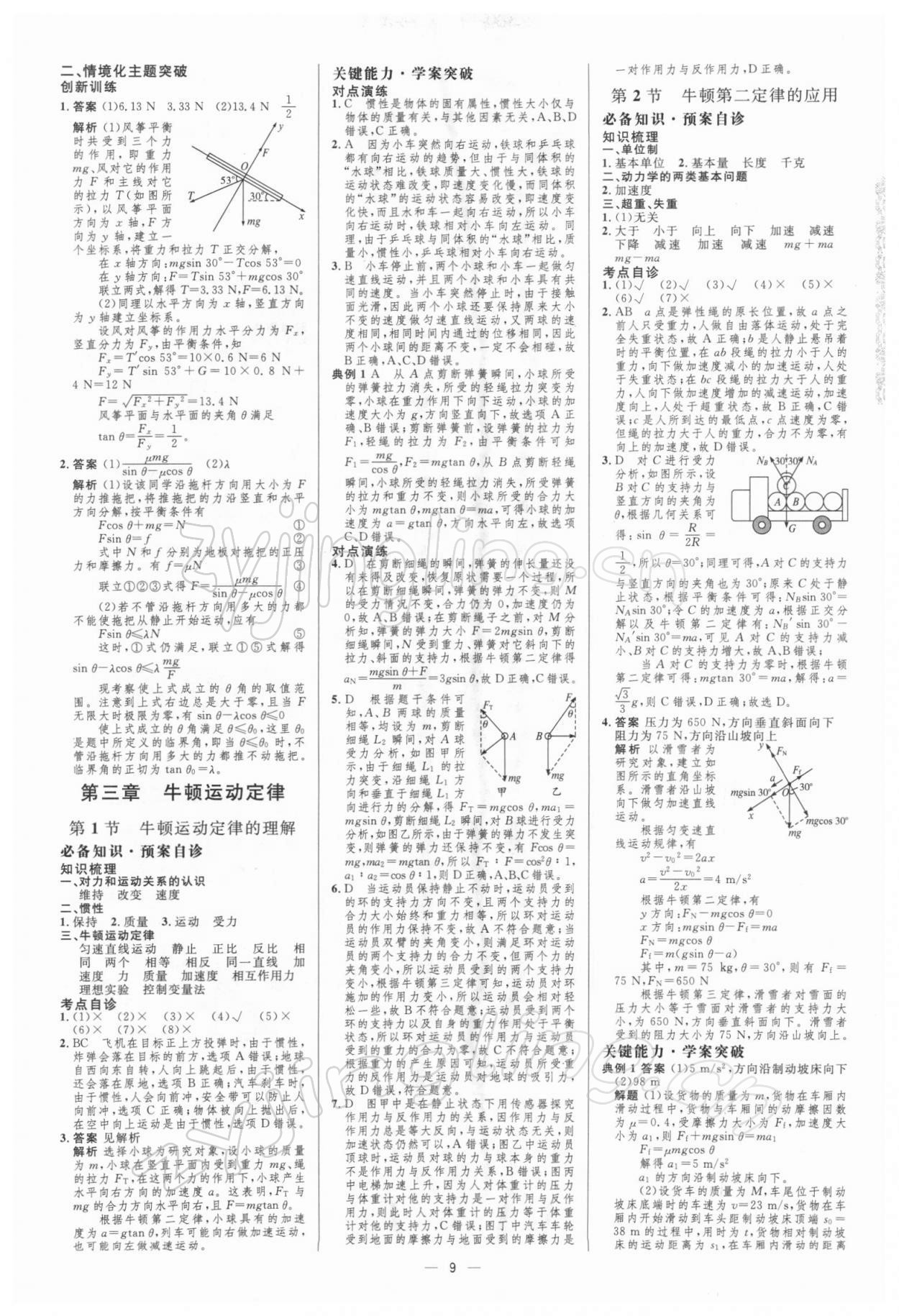 2021年同步测控优化设计高考总复习物理 参考答案第8页