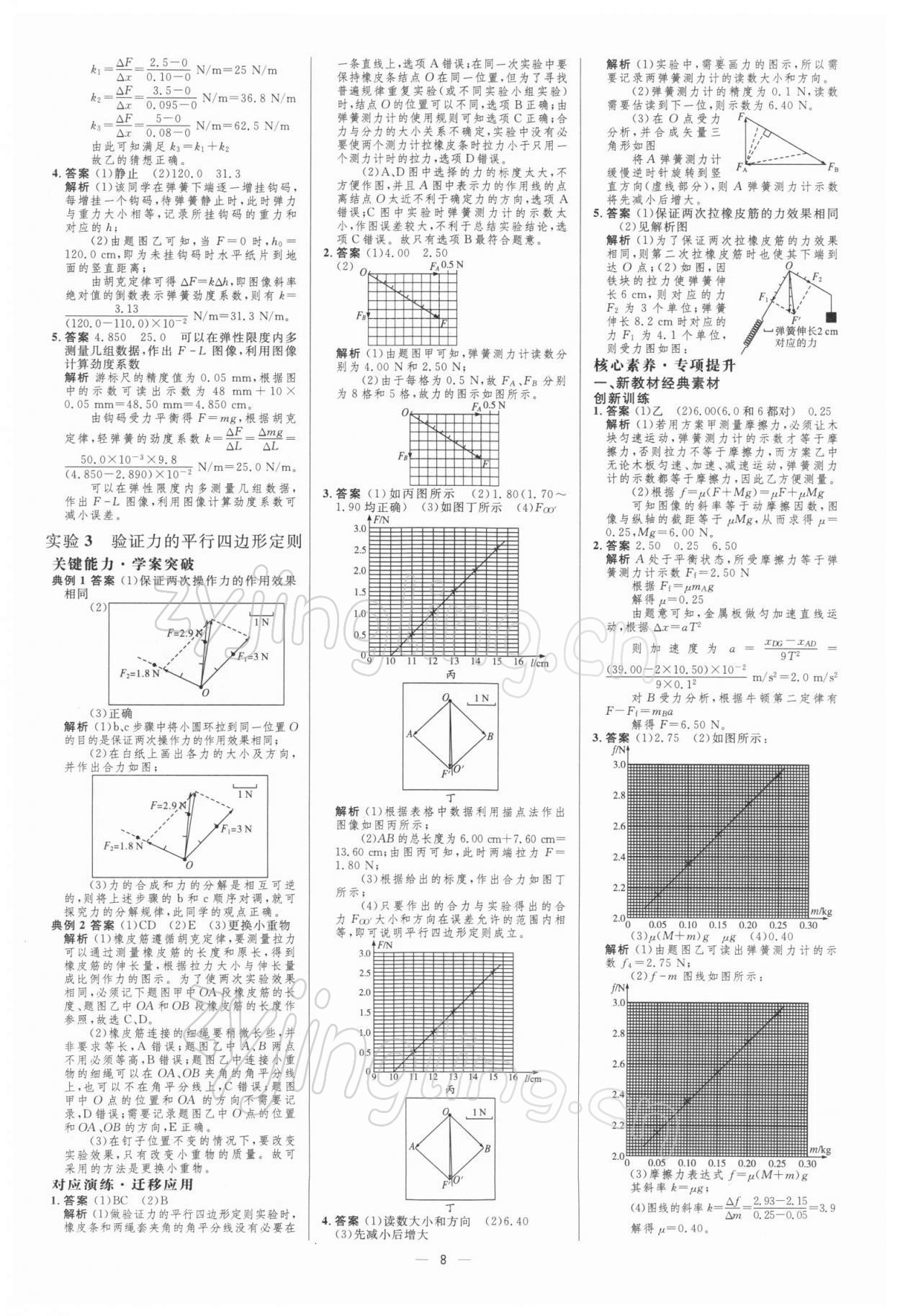 2021年同步测控优化设计高考总复习物理 参考答案第7页