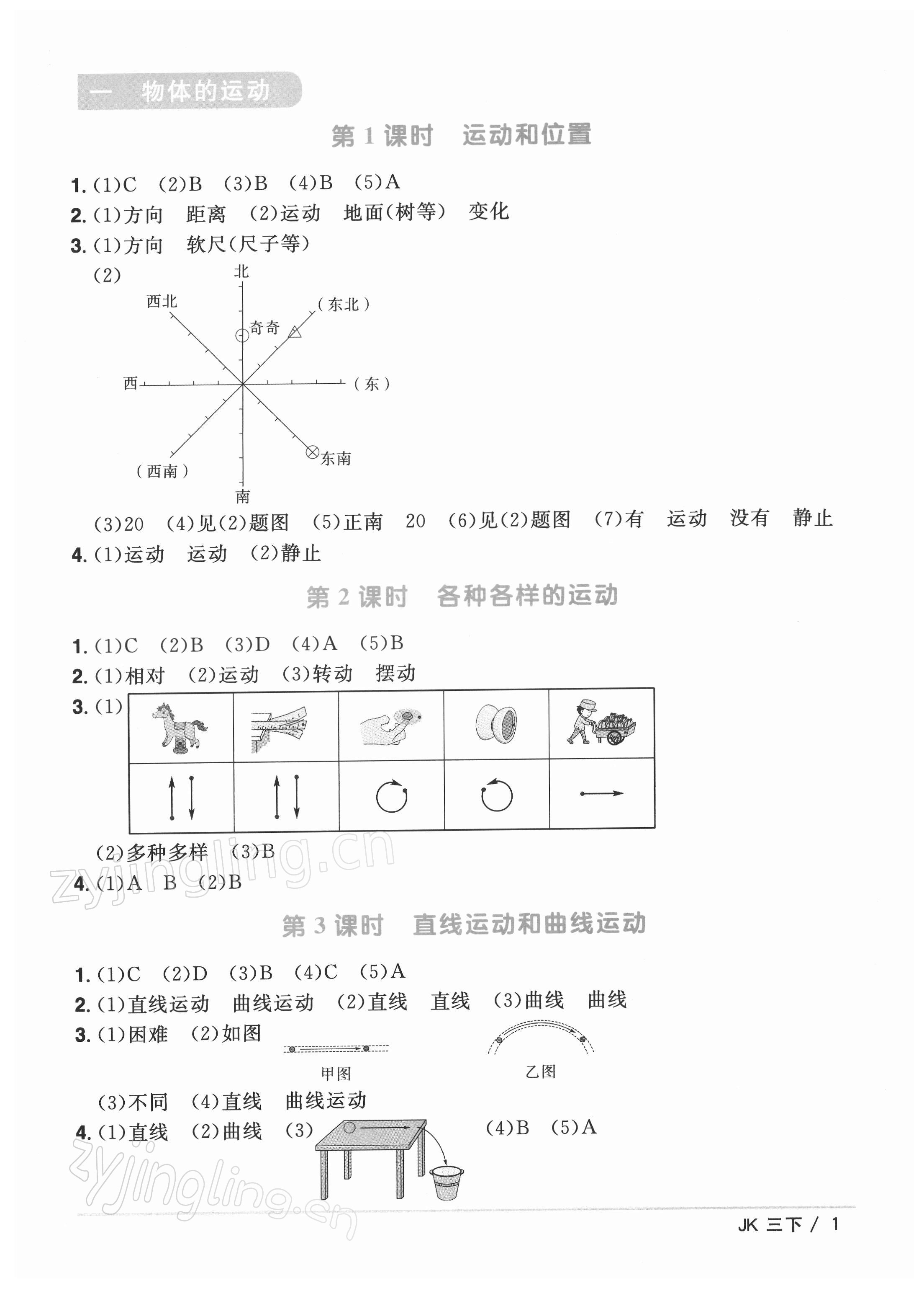 2022年阳光同学课时优化作业三年级科学下册教科版 第1页