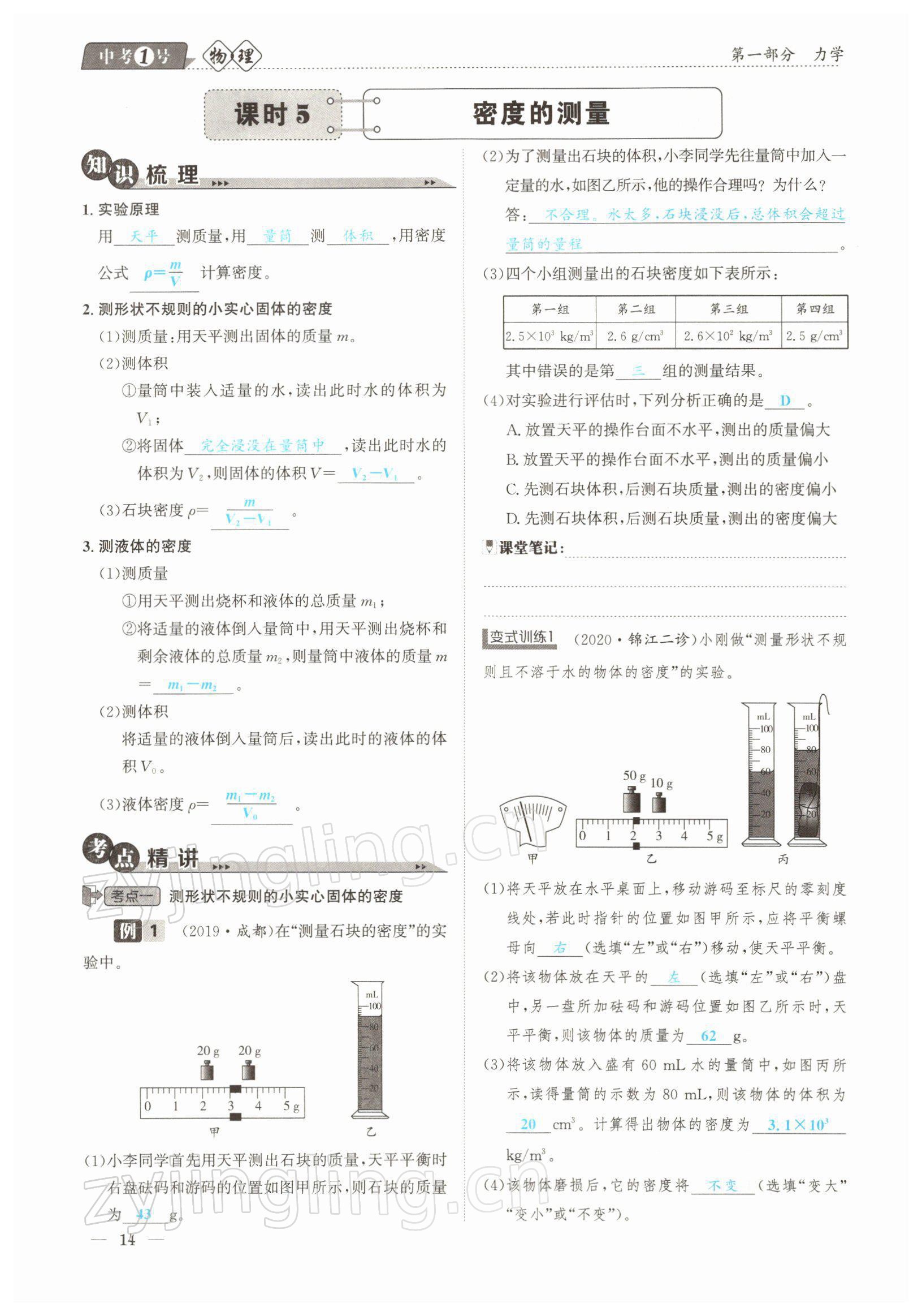 2022年中考1號物理 參考答案第14頁