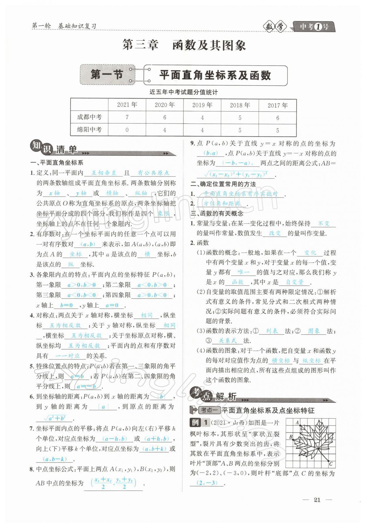2022年中考1號數(shù)學 參考答案第39頁