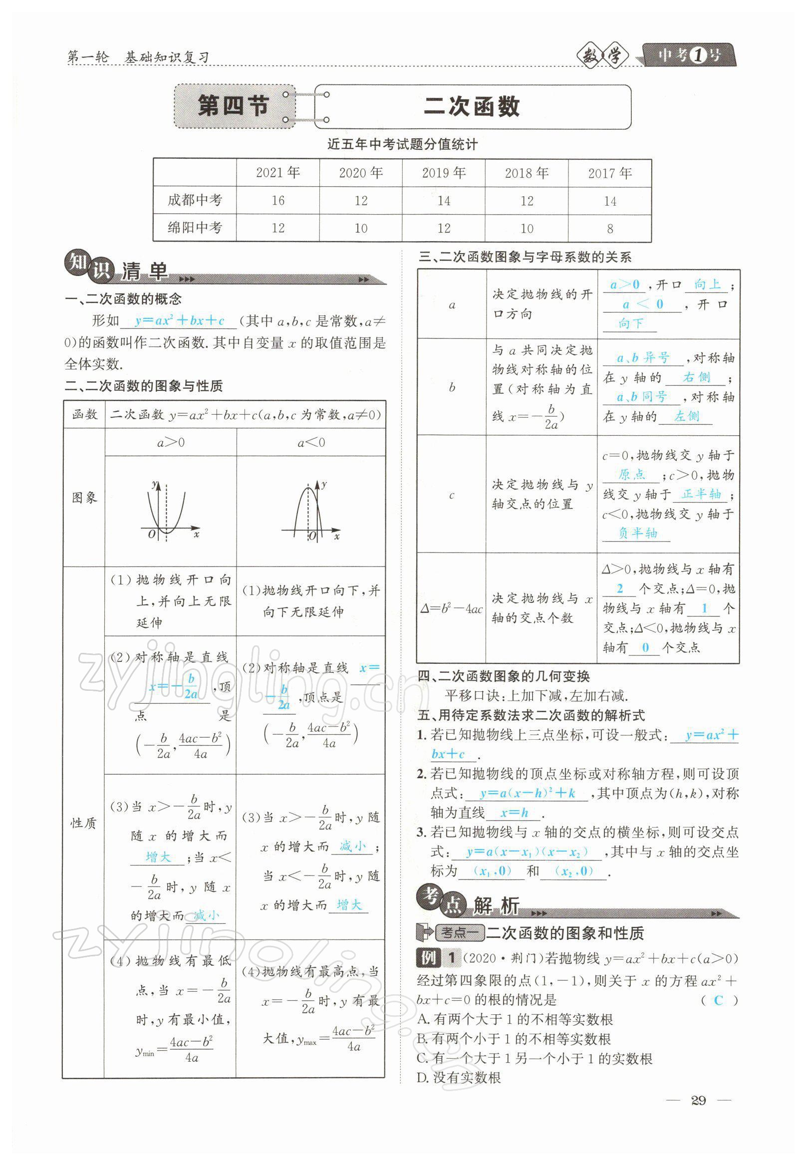 2022年中考1號數(shù)學(xué) 參考答案第55頁