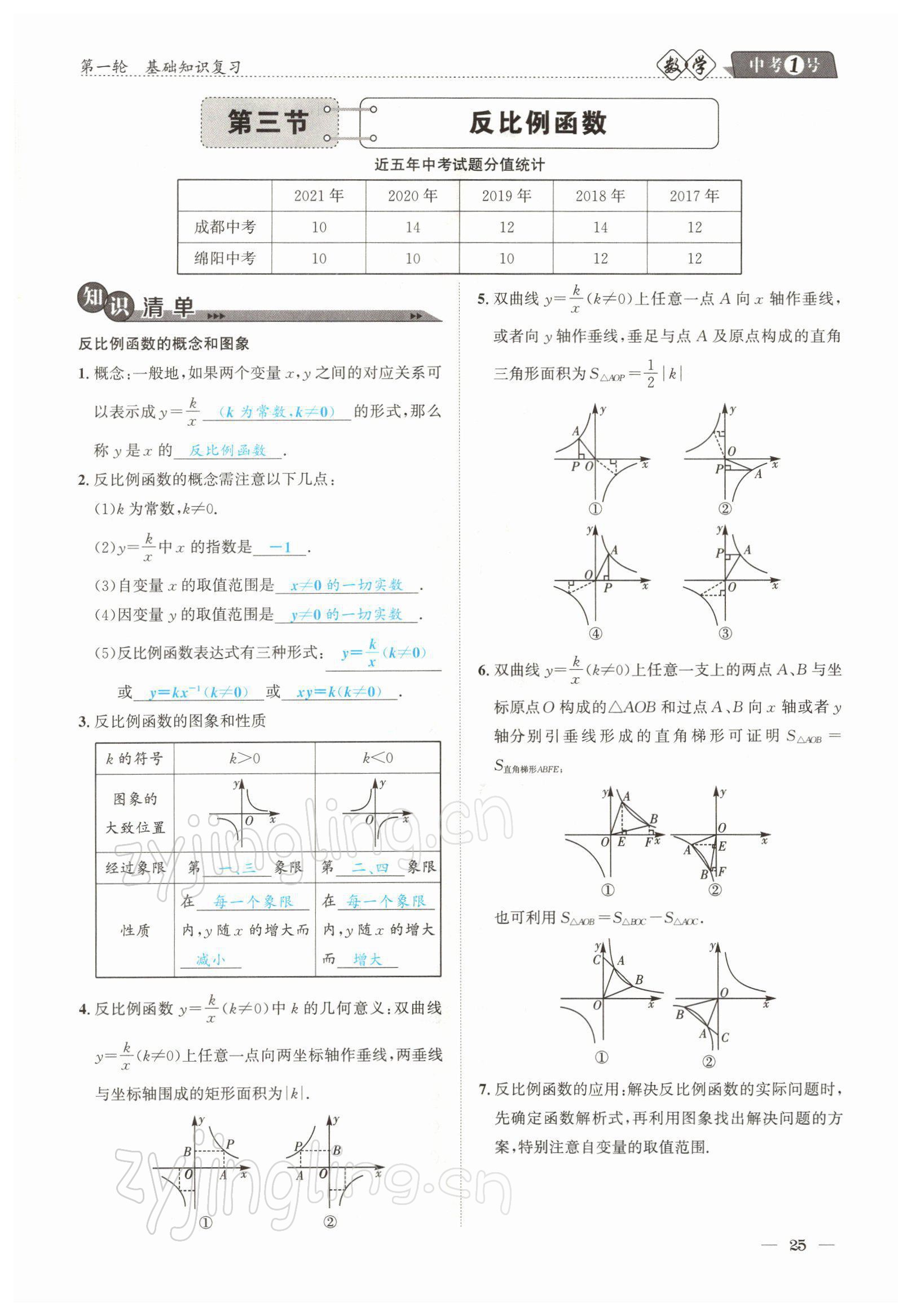 2022年中考1號(hào)數(shù)學(xué) 參考答案第47頁(yè)