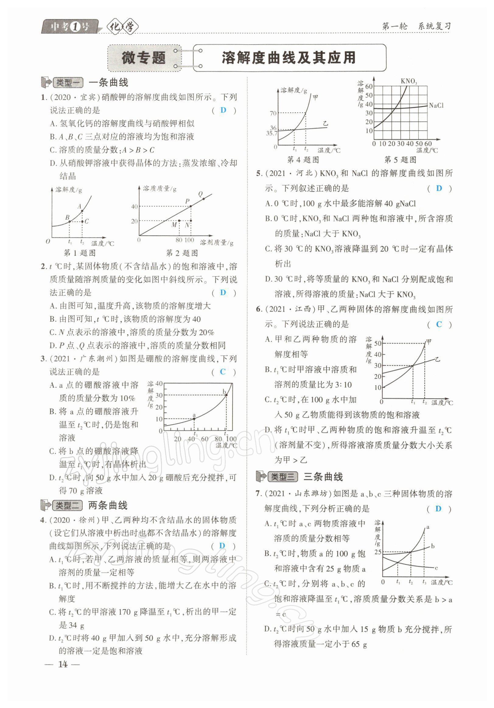 2022年中考1號(hào)化學(xué) 參考答案第14頁(yè)
