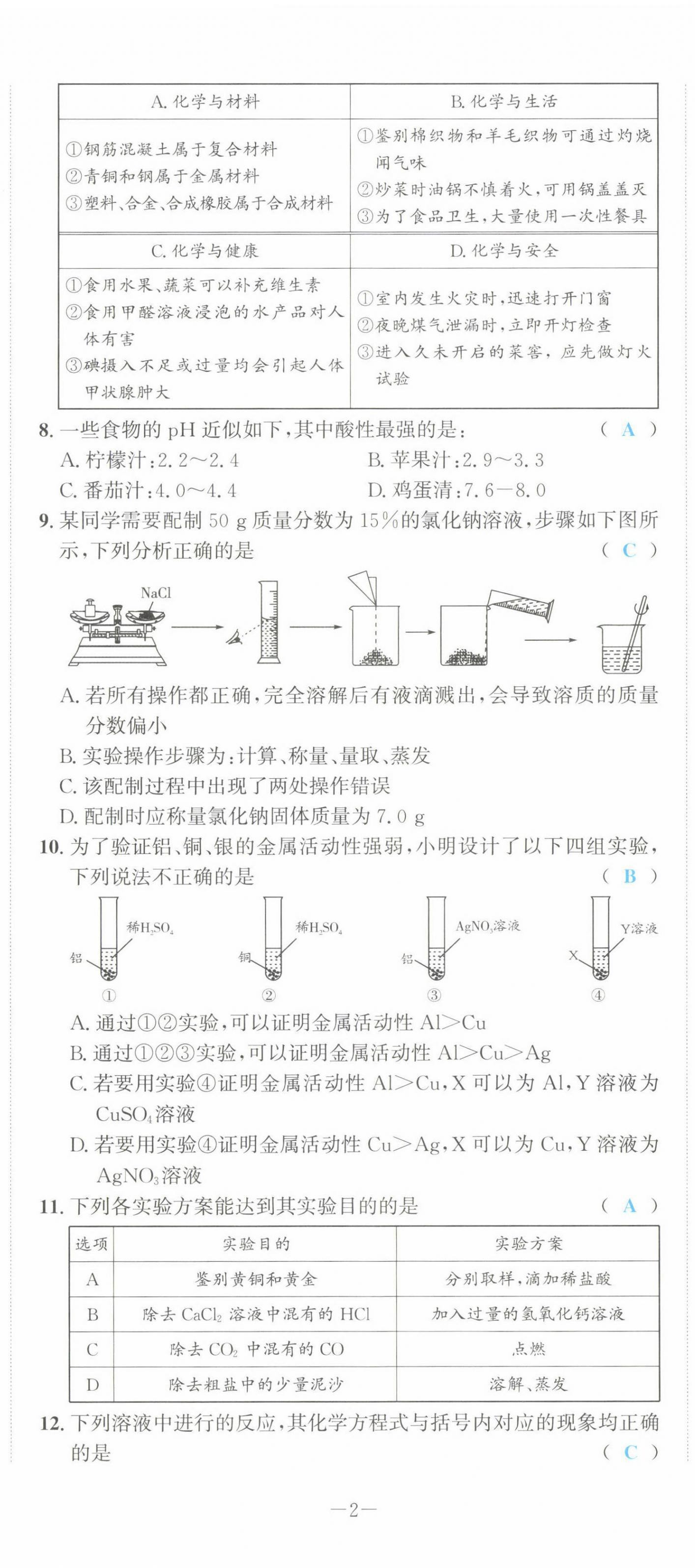 2022年中考1號化學 第2頁