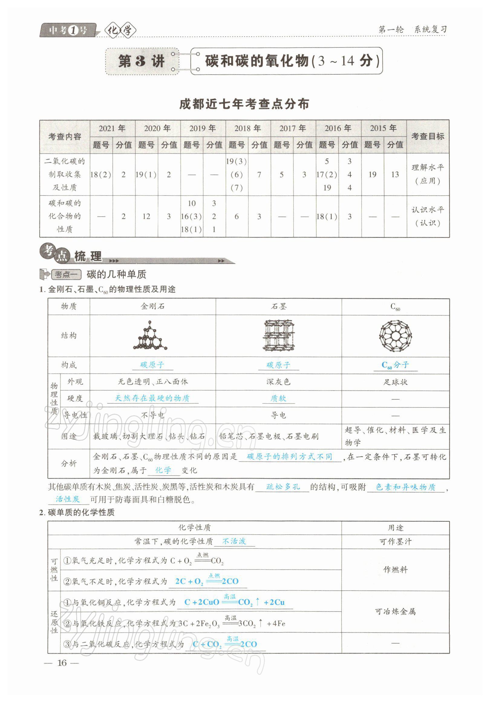 2022年中考1號(hào)化學(xué) 參考答案第16頁(yè)