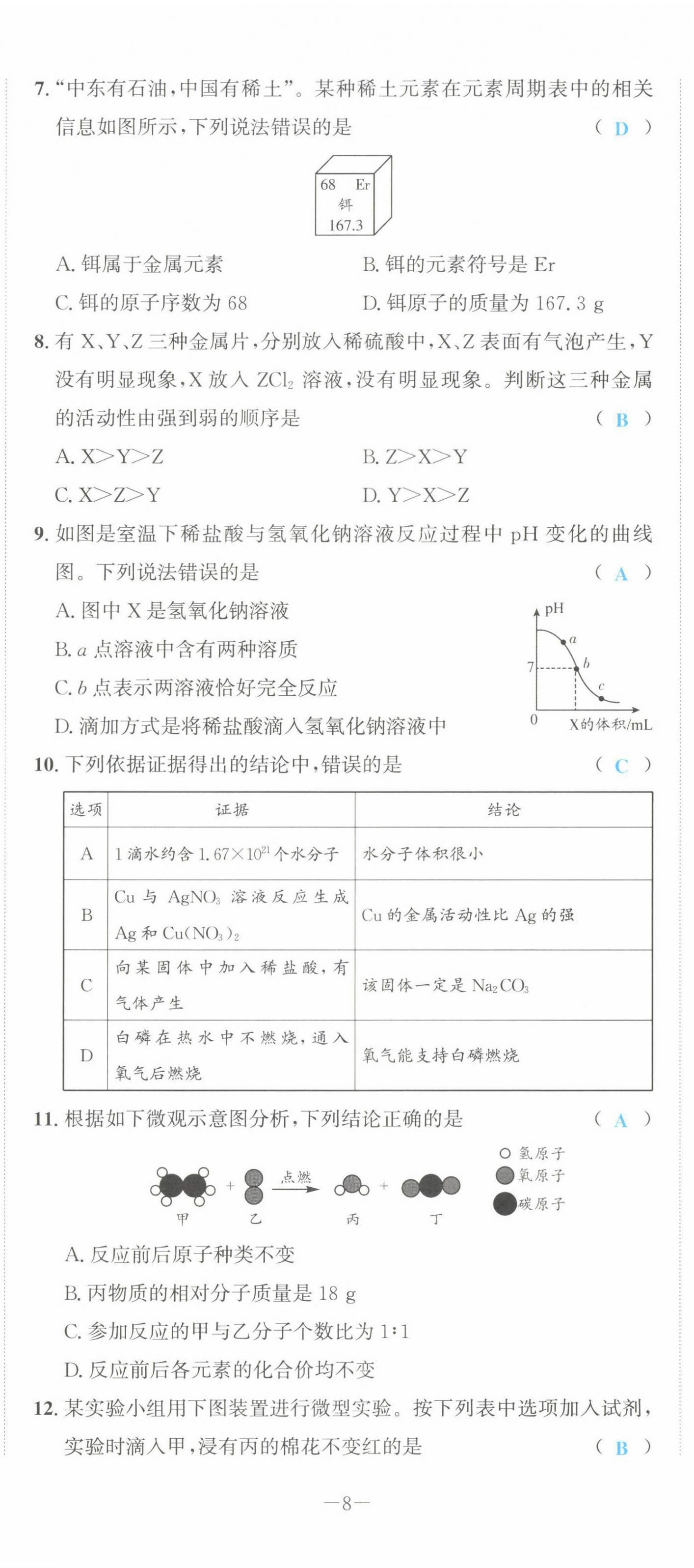 2022年中考1號(hào)化學(xué) 第8頁(yè)