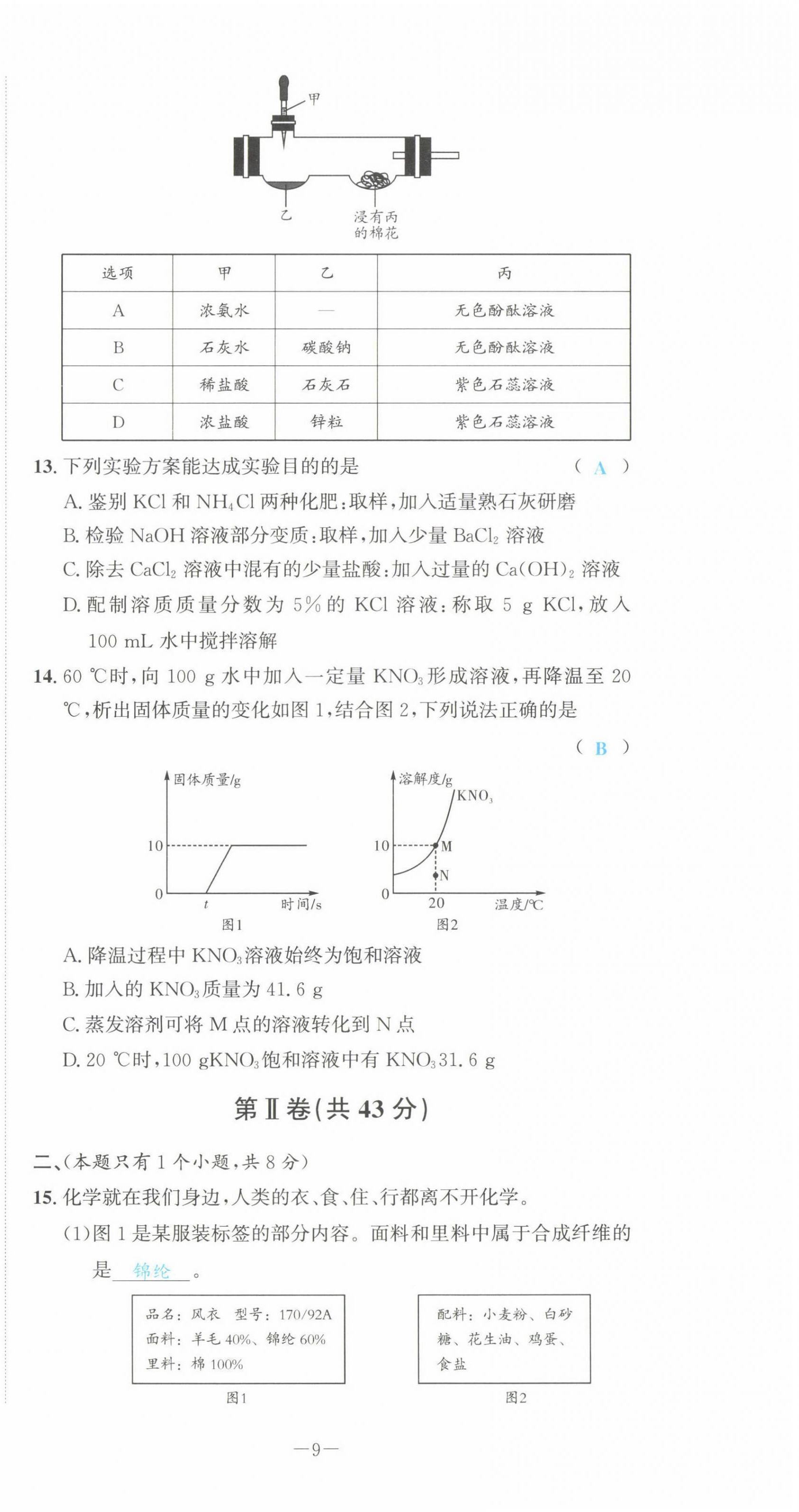 2022年中考1號(hào)化學(xué) 第9頁