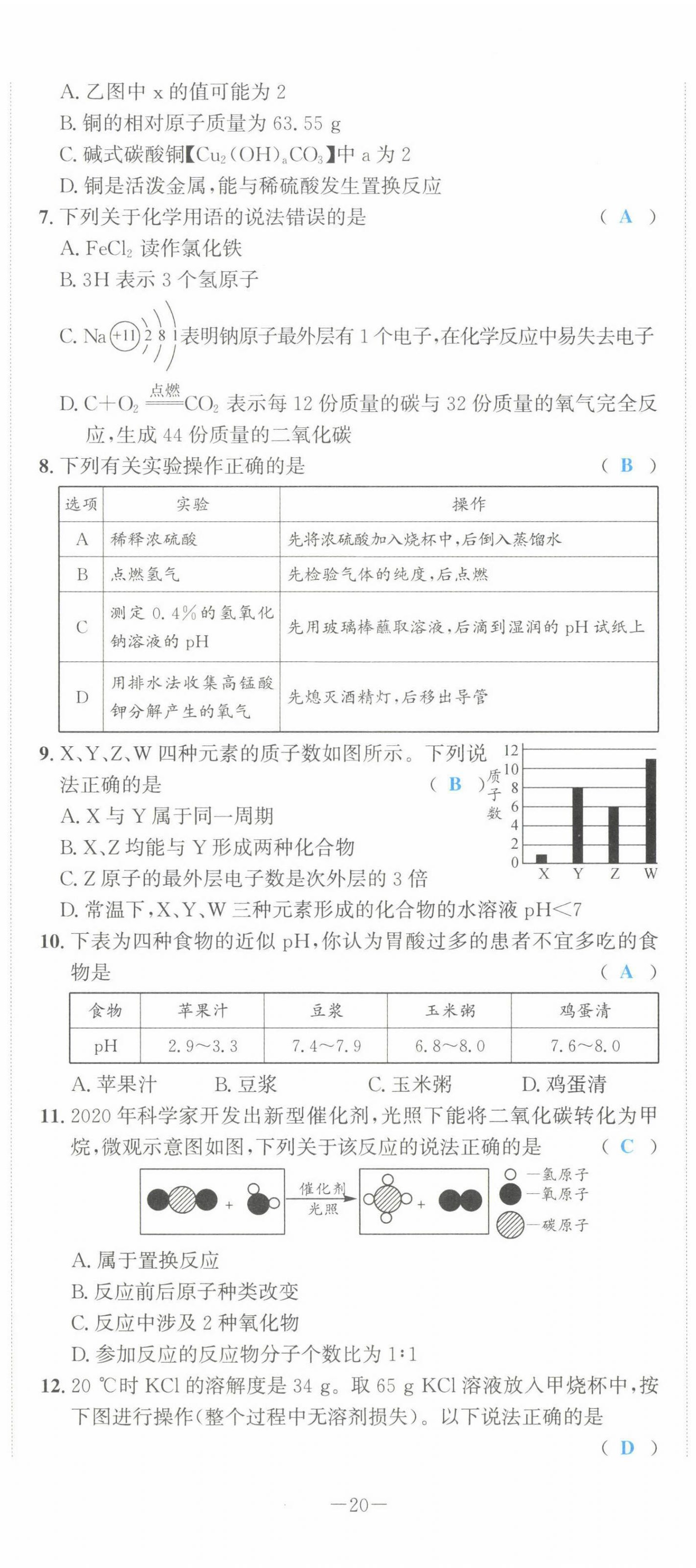 2022年中考1號化學(xué) 第20頁