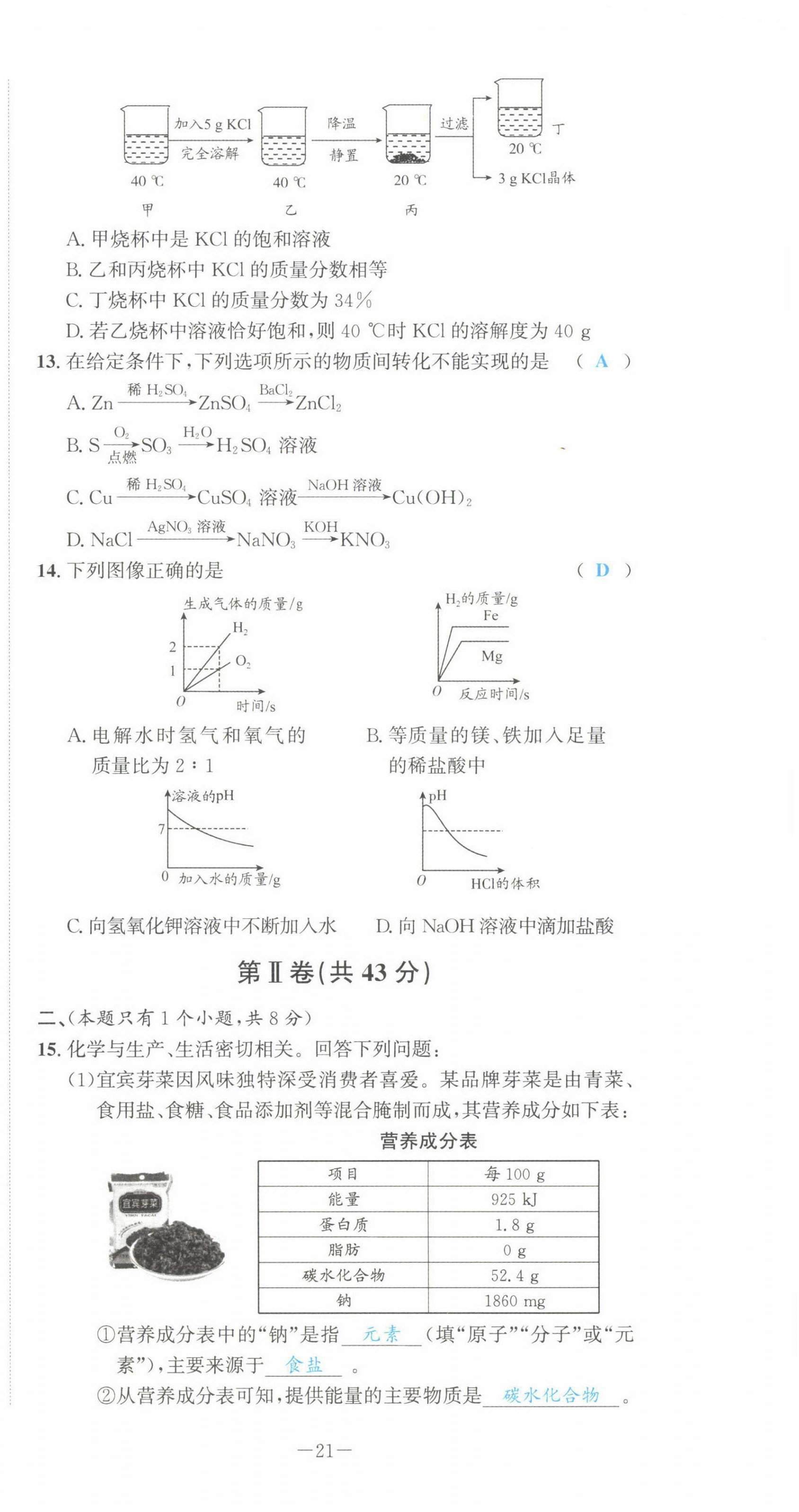 2022年中考1號化學(xué) 第21頁