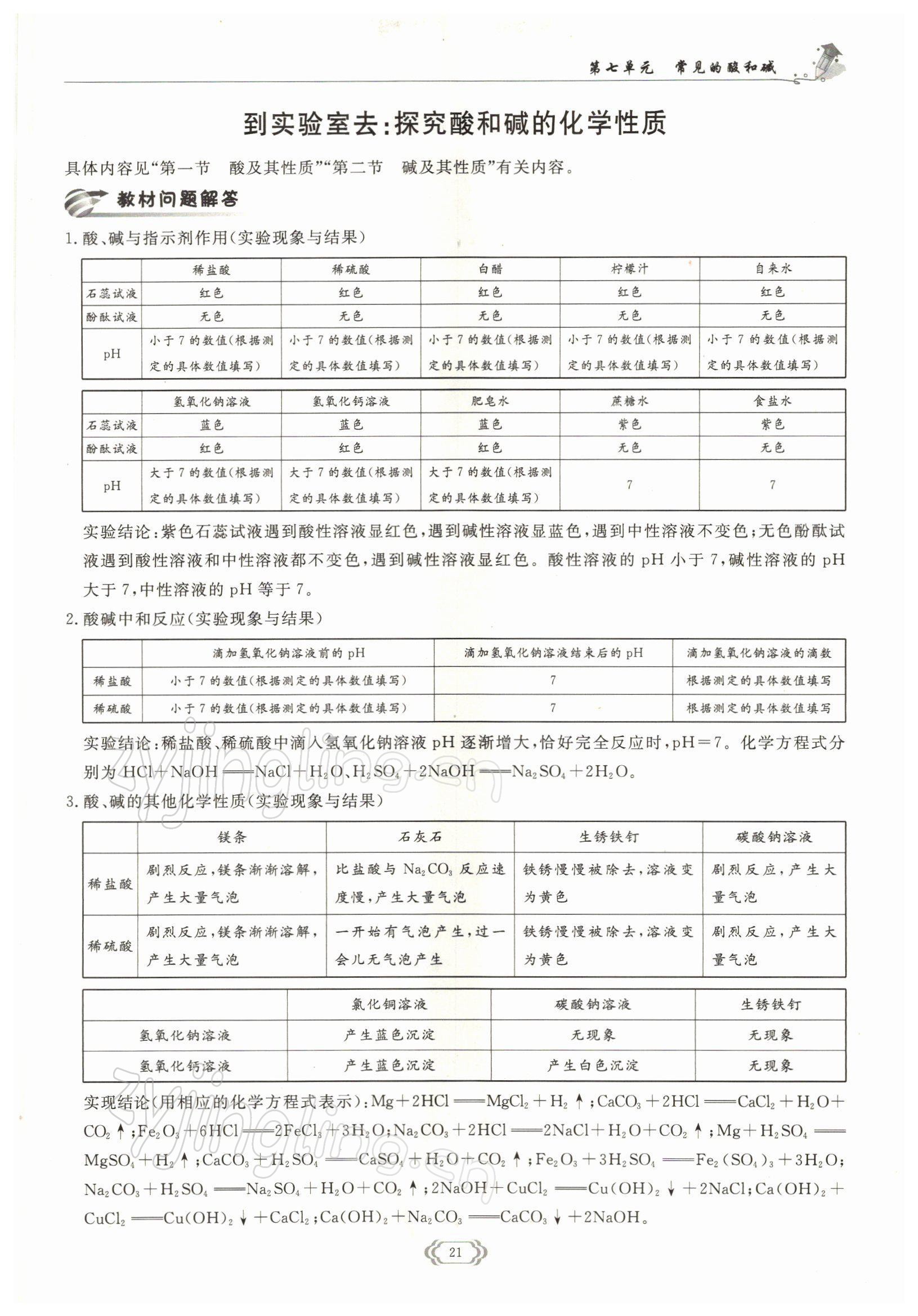 2022年啟航新課堂九年級(jí)化學(xué)下冊(cè)魯教版 參考答案第21頁