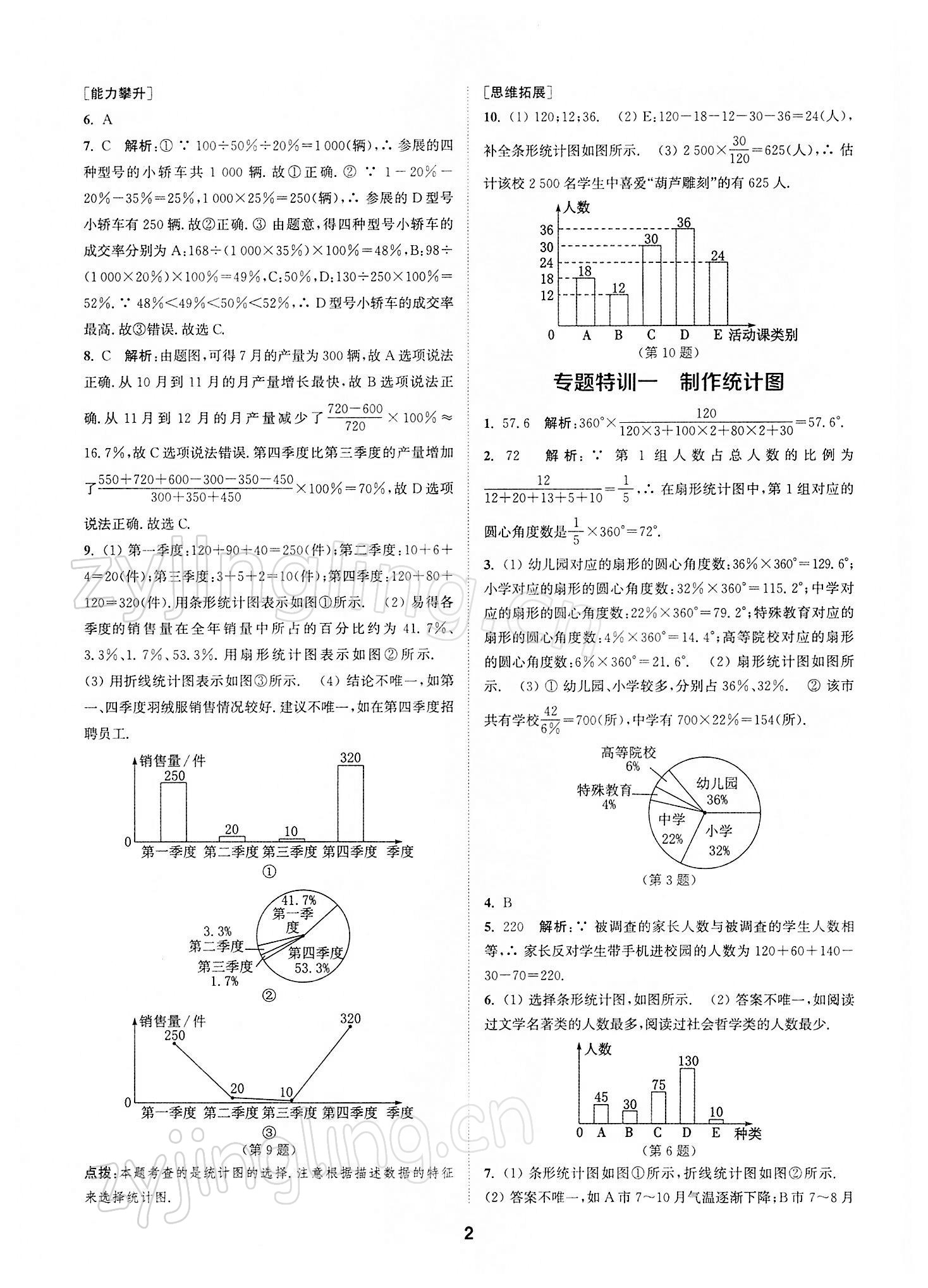 2022年拔尖特训八年级数学下册苏科版 第2页