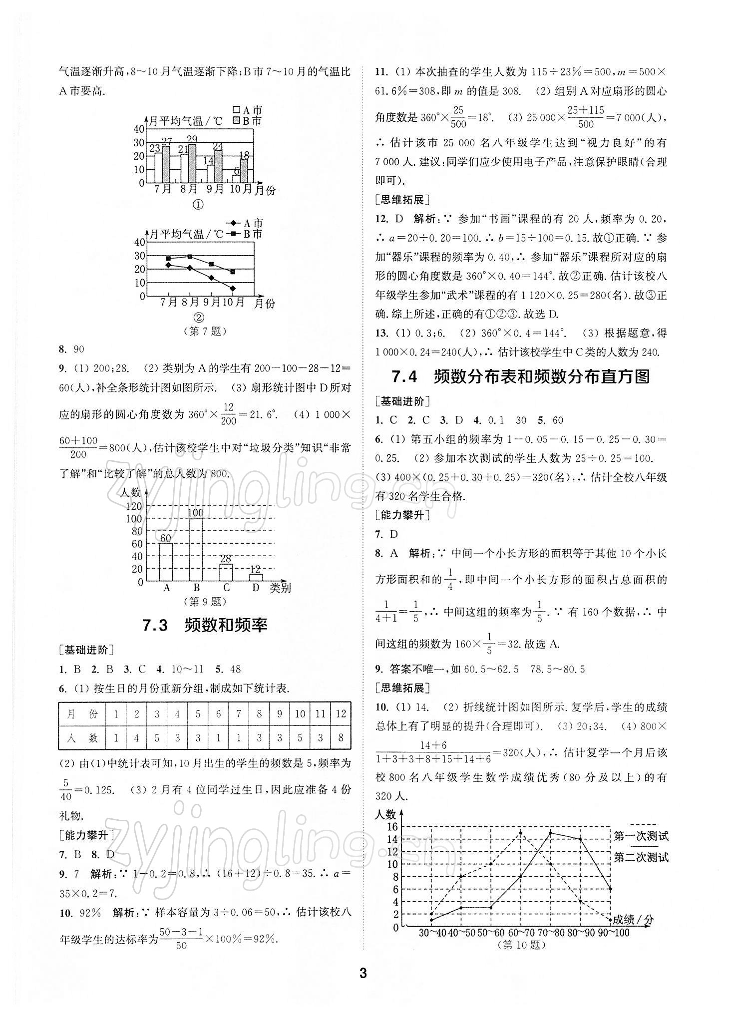 2022年拔尖特训八年级数学下册苏科版 第3页