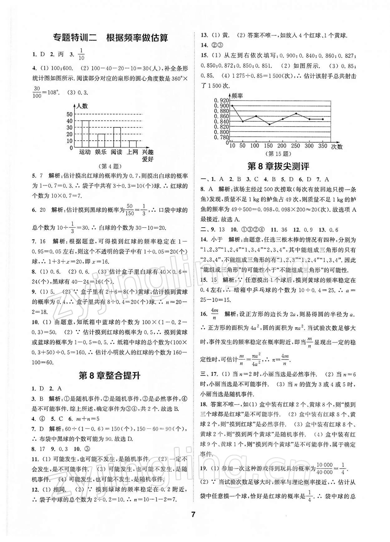 2022年拔尖特訓(xùn)八年級(jí)數(shù)學(xué)下冊(cè)蘇科版 第7頁