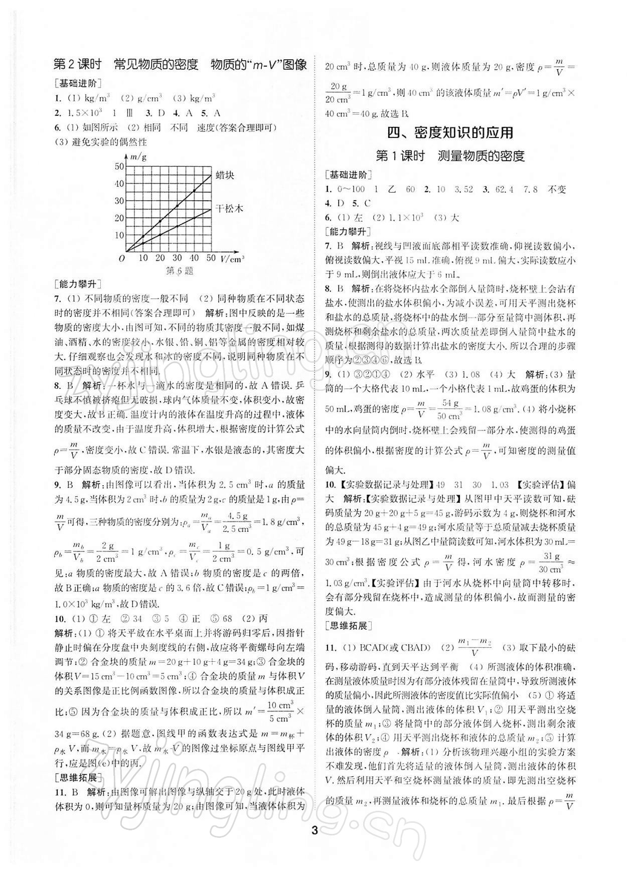 2022年拔尖特訓(xùn)八年級(jí)物理下冊(cè)蘇科版 第3頁(yè)