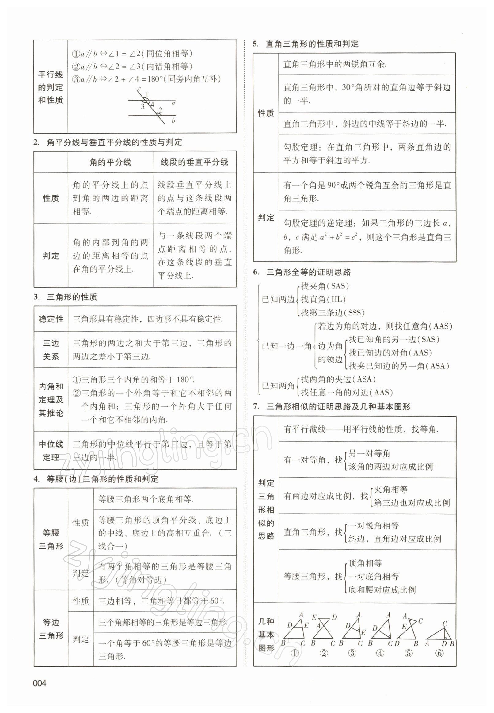 2022年中考狀元數(shù)學(xué) 參考答案第4頁(yè)