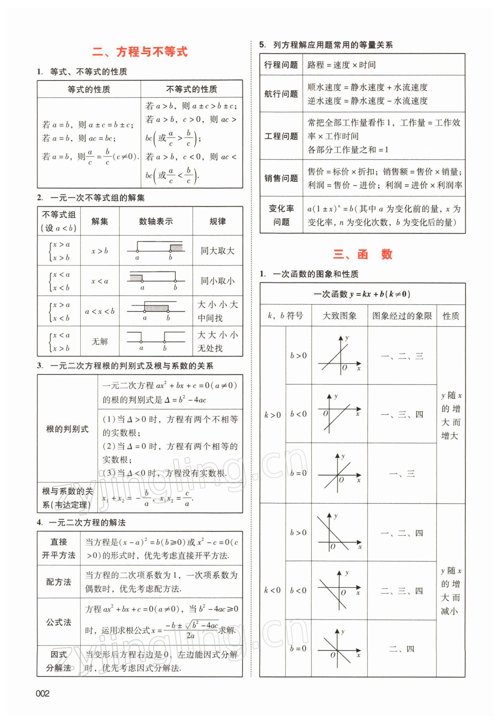 2022年中考狀元數(shù)學(xué) 參考答案第2頁(yè)