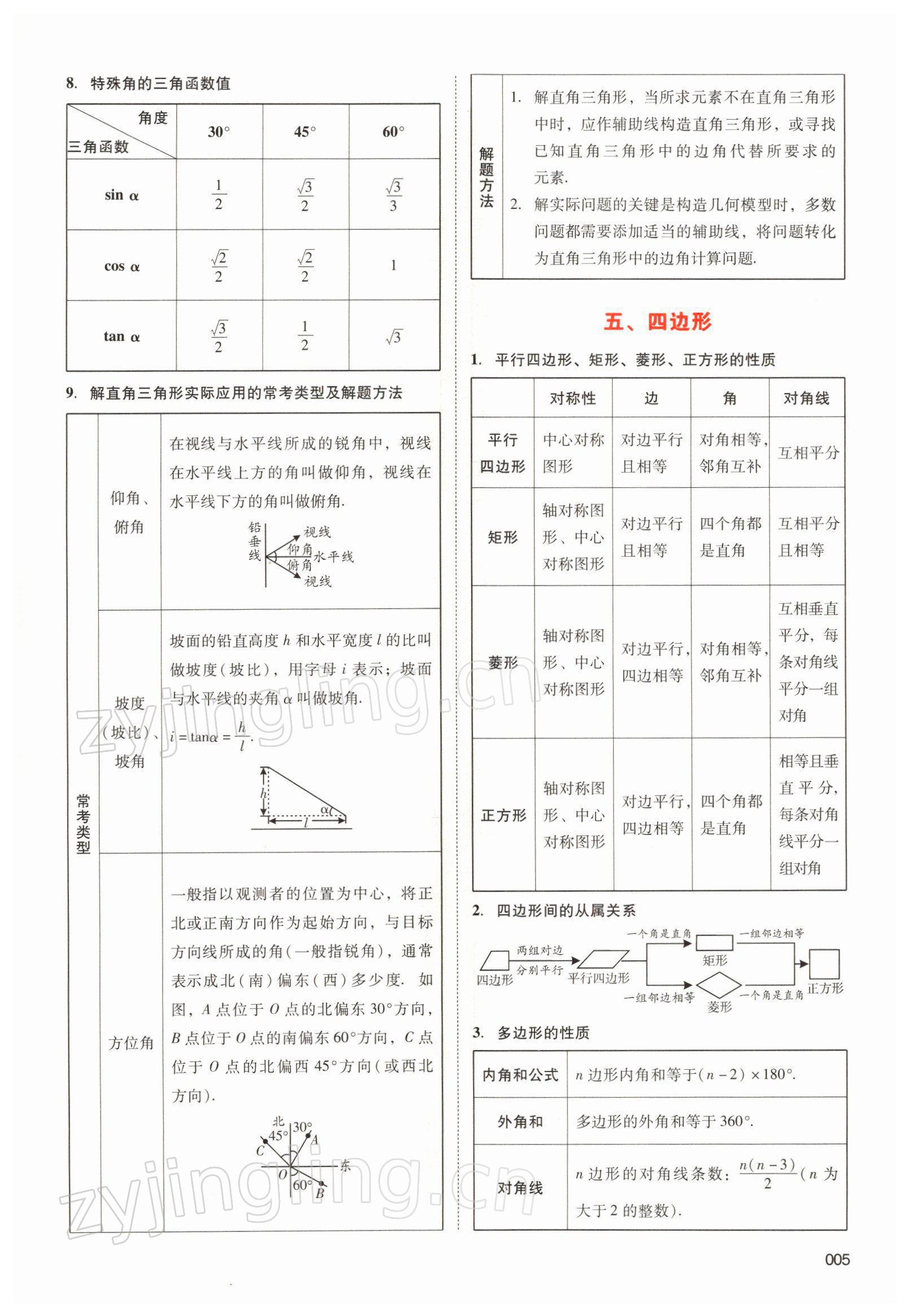 2022年中考狀元數(shù)學(xué) 參考答案第5頁(yè)