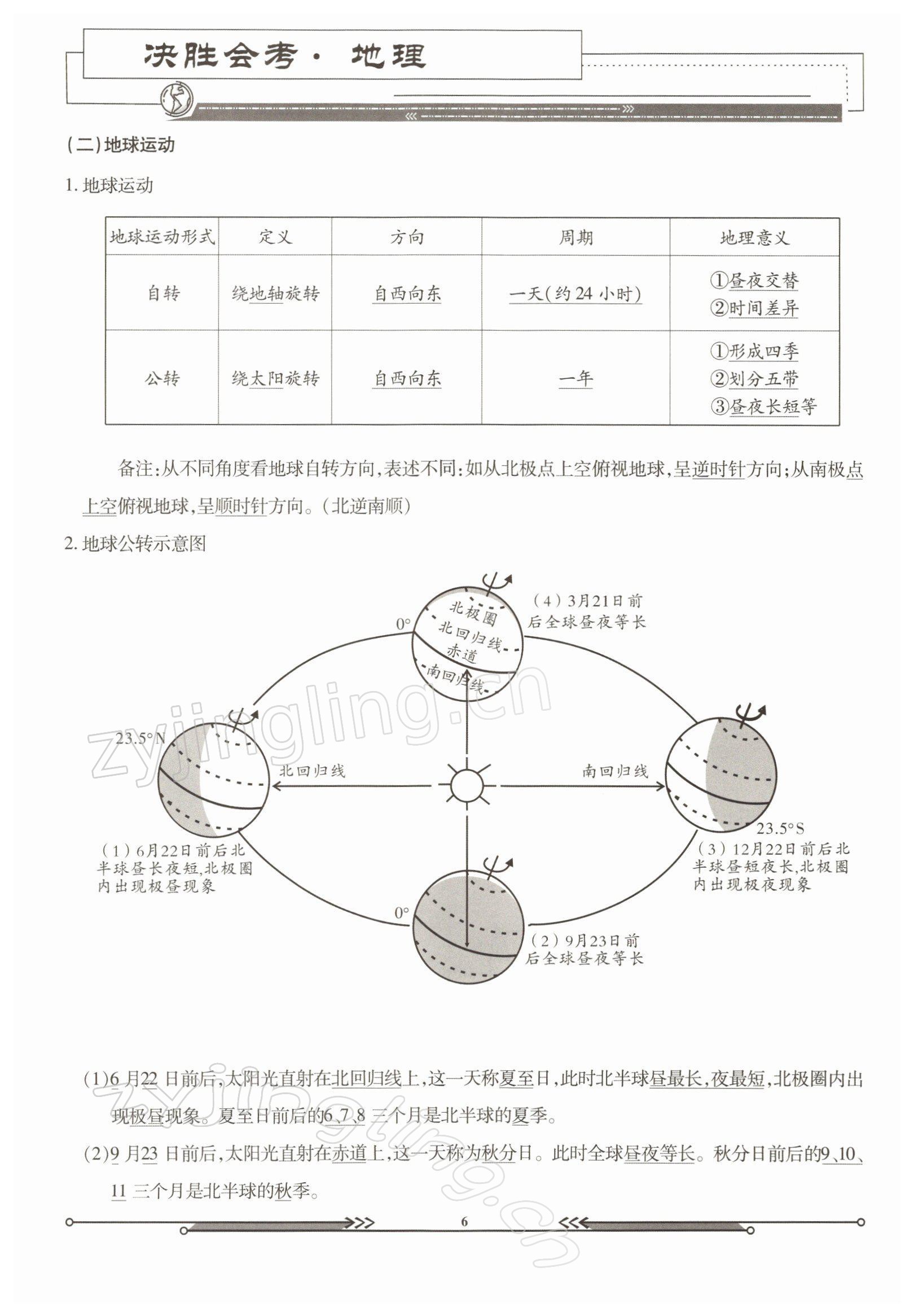 2022年決勝會考地理 參考答案第4頁