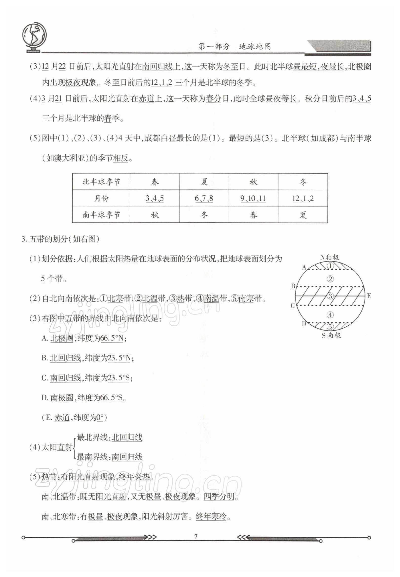 2022年決勝會(huì)考地理 參考答案第5頁(yè)