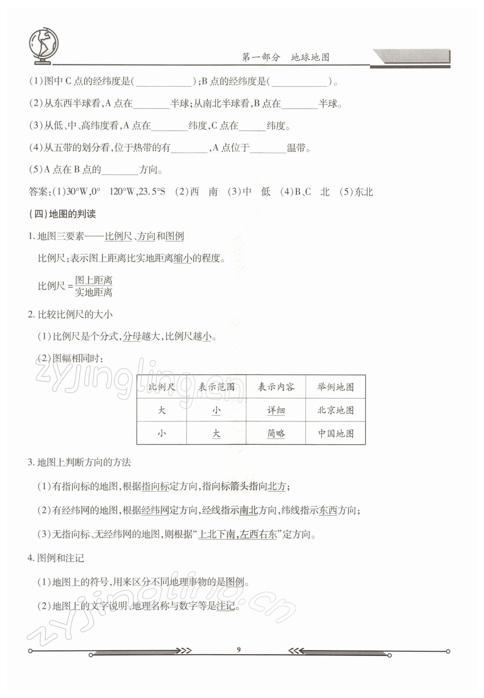 2022年決勝會(huì)考地理 參考答案第7頁(yè)